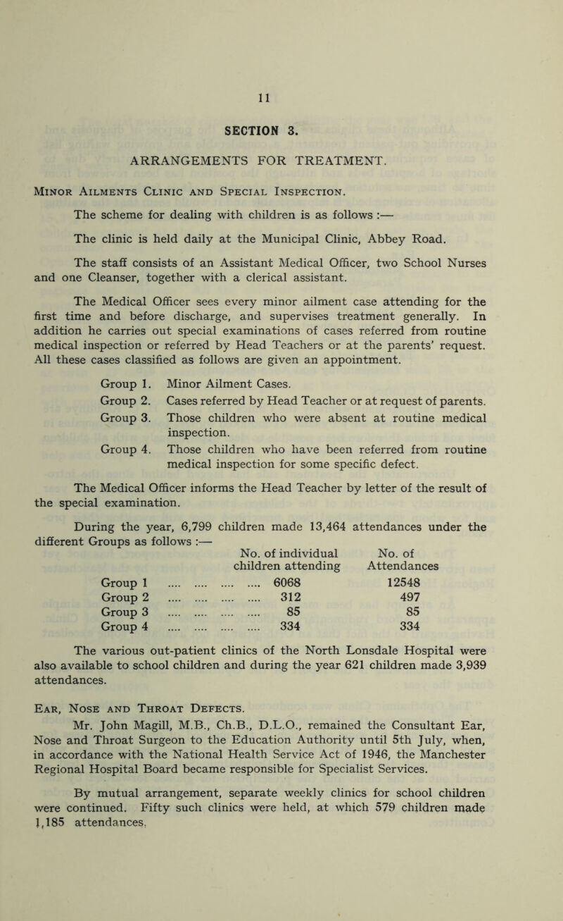 1 SECTION 3. ARRANGEMENTS FOR TREATMENT. Minor Ailments Clinic and Special Inspection. The scheme for dealing with children is as follows :— The clinic is held daily at the Municipal Clinic, Abbey Road. The staff consists of an Assistant Medical Officer, two School Nurses and one Cleanser, together with a clerical assistant. The Medical Officer sees every minor ailment case attending for the first time and before discharge, and supervises treatment generally. In addition he carries out special examinations of cases referred from routine medical inspection or referred by Head Teachers or at the parents’ request. All these cases classified as follows are given an appointment. Group 1. Minor Ailment Cases. Group 2. Cases referred by Head Teacher or at request of parents. Group 3. Those children who were absent at routine medical inspection. Group 4. Those children who have been referred from routine medical inspection for some specific defect. The Medical Officer informs the Head Teacher by letter of the result of the special examination. During the year, 6,799 children made 13,464 attendances under the different Groups as follows :— No. of individual children attending No. of Attendan Group 1 6068 12548 Group 2 312 497 Group 3 85 85 Group 4 334 334 The various out-patient clinics of the North Lonsdale Hospital were also available to school children and during the year 621 children made 3,939 attendances. Ear, Nose and Throat Defects. Mr. John Magill, M.B., Ch.B., D.L.O., remained the Consultant Ear, Nose and Throat Surgeon to the Education Authority until 5th July, when, in accordance with the National Health Service Act of 1946, the Manchester Regional Hospital Board became responsible for Specialist Services. By mutual arrangement, separate weekly clinics for school children were continued. Fifty such clinics were held, at which 579 children made 1,185 attendances.