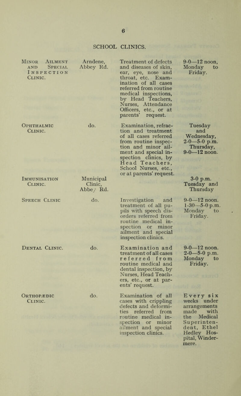 SCHOOL CLINICS. Minor Ailment Arndene, Treatment of defects 9-0—12 noon. and Special Abbey Rd. and diseases of skin, Monday to Inspection Clinic. ear, eye, nose and throat, etc. Exam- ination of all cases referred from routine medical inspections, by Head Teachers, Nurses, Attendance Officers, etc., or at parents’ request. Friday. Ophthalmic do. Examination, refrac- Tuesday Clinic. tion and treatment of all cases referred from routine inspec- tion and minor ail- ment and special in- spection clinics, by Head Teachers, School Nurses, etc., or at parents’ request. and Wednesday, 2-0—5-0 p.m. Thursday, 9-0—12 noon. Immunisation Municipal 3-0 p.m. Clinic. Clinic, Abbey Rd. Tuesday and Thursday Speech Clinic do. Investigation and treatment of all pu- pils with speech dis- orders referred from routine medical in- spection or minor ailment and special inspection clinics. 9-0—12 noon. 1-30—5-0 p.m Monday to Friday. Dental Clinic. do. Examination and treatment of all cases referred from routine medical and dental inspection, by Nurses, Head Teach- ers, etc., or at par- ents’ request. 9-0—12 noon. 2-0—5-0 p.m. Monday to Friday. Orthopaedic do. Examination of all Every six Clinic. cases with crippling defects and deformi- ties referred from routine medical in- spection or minor ailment and special inspection clinics. weeks under arrangements made with the Medical Superinten- dent, Ethel Hedley Hos- pital, Winder- mere.