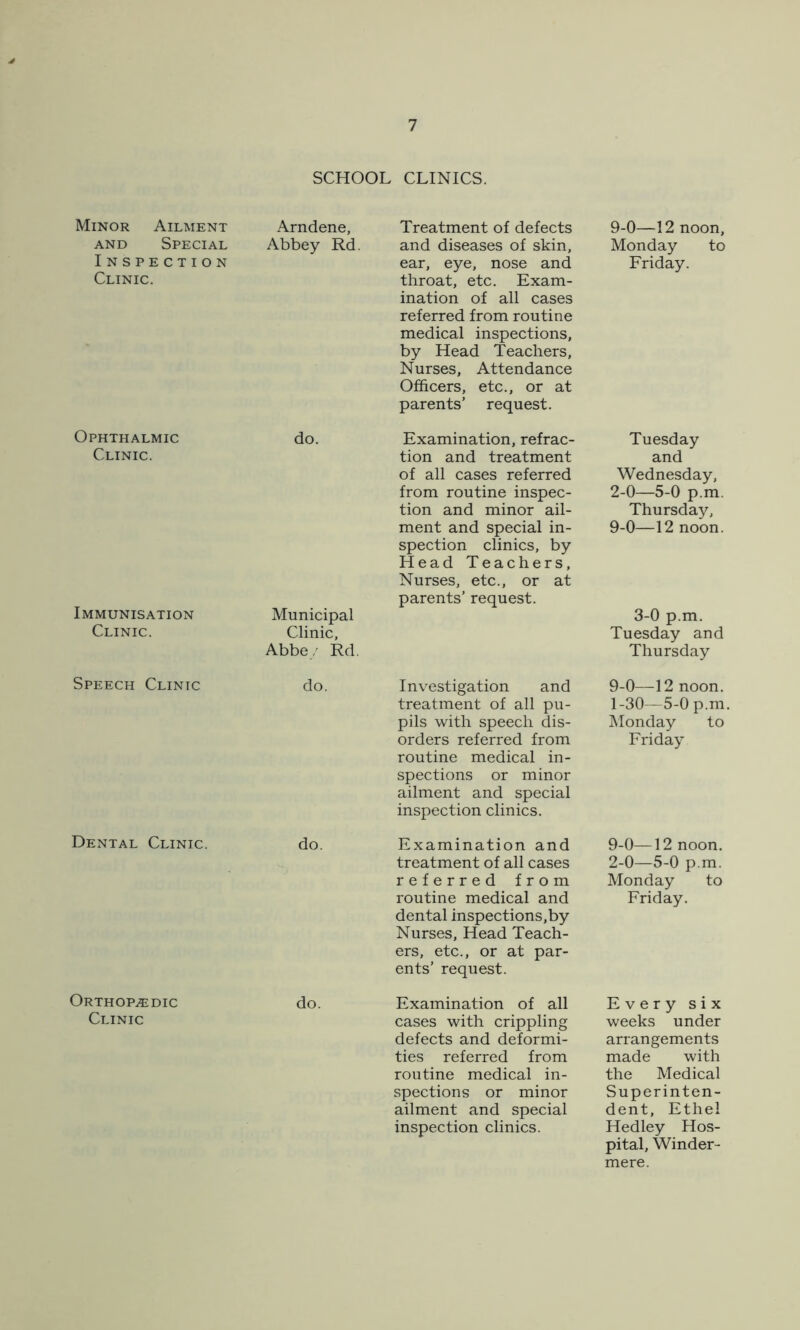 SCHOOL CLINICS. Minor Ailment Arndene, Treatment of defects 9-0—12 noon, and Special Abbey Rd. and diseases of skin, Monday to Inspection Clinic. ear, eye, nose and throat, etc. Exam- ination of all cases referred from routine medical inspections, by Head Teachers, Nurses, Attendance Officers, etc., or at parents’ request. Friday. Ophthalmic do. Examination, refrac- Tuesday Clinic. tion and treatment of all cases referred from routine inspec- tion and minor ail- ment and special in- spection clinics, by Head Teachers, Nurses, etc., or at parents’ request. and Wednesday, 2-0—5-0 p.m. Thursday, 9-0—12 noon. Immunisation Municipal 3-0 p.m. Clinic. Clinic, Abbe Rd. Tuesday and Thursday Speech Clinic do. Investigation and treatment of all pu- pils with speech dis- orders referred from routine medical in- spections or minor ailment and special inspection clinics. 9-0—12 noon. 1-30—5-0 p.m, Monday to Friday Dental Clinic. do. Examination and treatment of all cases referred from routine medical and dental inspections,by Nurses, Head Teach- ers, etc., or at par- ents’ request. 9-0—12 noon. 2-0—5-0 p.m. Monday to Friday. Orthopedic do. Examination of all Every six Clinic cases with crippling defects and deformi- ties referred from routine medical in- spections or minor ailment and special inspection clinics. weeks under arrangements made with the Medical Superinten- dent, Ethel Hedley Hos- pital, Winder- mere.