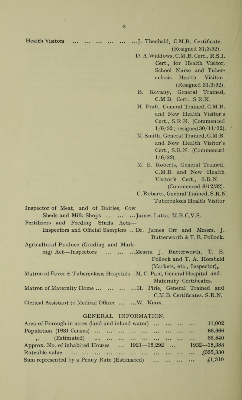 Heaith Visitors J. Theobald, C.M.B. Certificate. (Resigned 31/3/32). D. A.Widdovvs, C.M.B. Cert., R.S.I. Cert., for Health Visitor, School Nurse and Tuber- culosis Health Visitor. (Resigned 31/3/32). B. Kevany, General Trained, C.M.B. Cert. S.R.N. H. Pratt, General Trained, C.M.B. and New Health Visitor’s Cert., S.R.N. (Commenced 1 /6/32; resigned 30/11/32). M. Smith, General Trained, C.M.B. and New Health Visitor’s Cert., S.R.N. (Commenced 1/6/32). ' M. E. Roberts, General Trained, C.M.B. and New Health Visitor's Cert., S.R.N. (Commenced 8/12/32). C. Roberts, General Trained, S.R.N. Tuberculosis Health Visitor Inspector of Meat, and of Dairies, Cow Sheds and Milk Shops James Latta, M.R.C.V.S. Fertilizers and Feeding Stuffs Acts— Inspectors and Official Samplers ...Dr. James Orr and Messrs. J. Butterworth & T. E. Pollock. Agricultural Produce (Grading and Mark- ing) Act—Inspectors Messrs. J. Butterworth, T. E. Pollock and T. A. Horsfield (Markets, etc., Inspector), Matron of Fever & Tuberculosis Hospitals...M. C. Paul, General Hospital and Maternity Certificates. Matron of Maternity Home H. Pirie, General Trained and C.M.B. Certificates. S.R.N. Clerical Assistant to Medical Officer W. Knox. GENERAL INFORMATION. Area of Borough in acres (land and inland water) Population (1931 Census) „ (Estimated) Approx. No. of inhabited Houses ... 1921—15,292 Rateable value Sum represented by a Penny Rate (Estimated) 11,002 66,366 66,540 1932—15,388 ... £335,330 *1.310