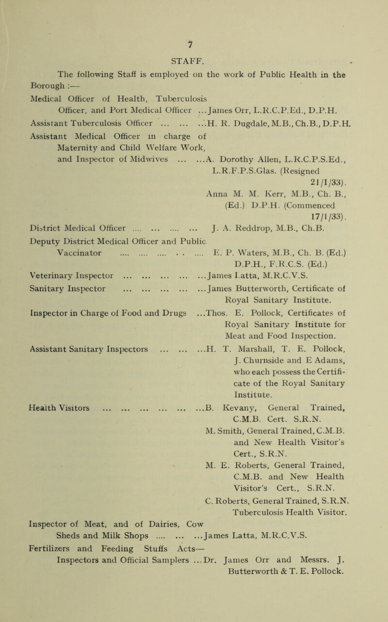 1 STAFF. The following Staff is employed on the work of Public Health in the Borough :— Medical Officer of Health, Tuberculosis Officer, and Port Medical Officer ...James Orr, L.R.C.P.Ed., D.P.H. Assistant Tuberculosis Officer H. R. Dugdale, M.B., Ch.B., D.P.H. Assistant Medical Officer in charge of Maternity and Child Welfare Work, and Inspector of Midwives A. Dorothy Allen, L.R.C.P.S.Ed., L.R.F.P.S.Glas. (Resigned 21/1/33). Anna M. M. Kerr, M.B., Ch. B., (Ed.) D.P.H. (Commenced 17/1/33). District Medical Officer J. A. Reddrop, M.B., Ch.B. Deputy District Medical Officer and Public Vaccinator Veterinary Inspector Sanitary Inspector Inspector in Charge of Food and Drugs Assistant Sanitary Inspectors Health Visitors .... E. P. Waters, M.B., Ch. B. (Ed.) D.P.H., F.R.C.S. (Ed.) ...James I.atta, M.R.C.V.S. ...James Butterworth, Certificate of Royal Sanitary Institute. ...Thos. E. Pollock, Certificates of Royal Sanitary Institute for Meat and Food Inspection. ...H. T. Marshall, T. E. Pollock, J. Churnside and E Adams, who each possess the Certifi- cate of the Royal Sanitary Institute. ...B. Kevany, General Trained, C.M.B. Cert. S.R.N. M. Smith, General Trained, C.M.B. and New Health Visitor’s Cert., S.R.N. M. E. Roberts, General Trained, C.M.B. and New Health Visitor’s Cert., S.R.N. C. Roberts, General Trained, S.R.N. Tuberculosis Health Visitor. Inspector of Meat, and of Dairies, Cow Sheds and Milk Shops James Latta, M.R.C.V.S. Fertilizers and Feeding Stuffs Acts— Inspectors and Official Samplers ...Dr. James Orr and Messrs. J. Butterworth & T. E. Pollock.