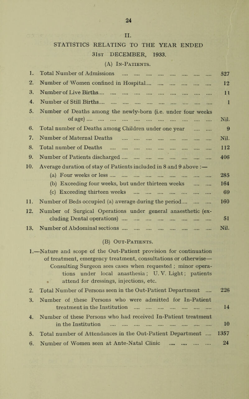 II. STATISTICS RELATING TO THE YEAR ENDED 31st DECEMBER, 1933. (A) In-Patients. 1. Total Number of Admissions 2. Number of Women confined in Hospital 3. Number of Live Births 4. Number of Still Births 5. Number of Deaths among the newly-born (i.e. under four weeks of age) 6. Total number of Deaths among Children under one year 7. Number of Maternal Deaths 8. Total number of Deaths 9. Number of Patients discharged 10. Average duration of stay of Patients included in 8 and 9 above :— (a) Four weeks or less (b) Exceeding four weeks, but under thirteen weeks (c) Exceeding thirteen weeks 11. Number of Beds occupied (a) average during the period 12. Number of Surgical Operations under general anaesthetic (ex- cluding Dental operations) 13. Number of Abdominal sections (B) Out-Patients. 1. —Nature and scope of the Out-Patient provision for continuation of treatment, emergency treatment, consultations or otherwise— Consulting Surgeon sees cases when requested ; minor opera- tions under local anasthesia; U. V. Light; patients attend for dressings, injections, etc. 2. Total Number of Persons seen in the Out-Patient Department .... 3. Number of .these Persons who were admitted for In-Patient treatment in the Institution 4. Number of these Persons who had received In-Patient treatment in the Institution 5. Total number of Attendances in the Out-Patient Department .... 6. Number of Women seen at Ante-Natal Clinic 527 12 11 1 Nil. 9 Nil. 112 406 285 164 69 160 51 Nil. 226 14 10 1357 24