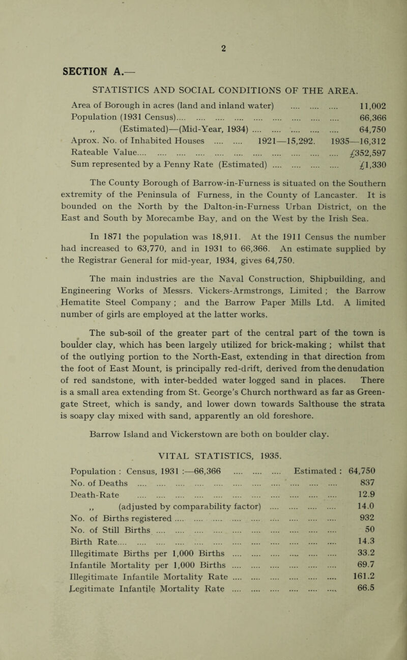 SECTION A.— STATISTICS AND SOCIAL CONDITIONS OF THE AREA. Area of Borough in acres (land and inland water) 11,002 Population (1931 Census) 66,366 ,, (Estimated)—(Mid-Year, 1934) 64,750 Aprox. No. of Inhabited Houses 1921—15,292. 1935—16,312 Rateable Value ;^352,597 Sum represented by a Penny Rate (Estimated) ^^1,330 The County Borough of Barrow-in-Furness is situated on the Southern extremity of the Peninsula of Furness, in the County of Lancaster. It is bounded on the North by the Dalton-in-Furness Urban Di,strict, on the East and South by Morecambe Bay, and on the West by the Irish Sea. In 1871 the population was 18,911. At the 1911 Census the number had increased to 63,770, and in 1931 to 66,366. An estimate supplied by the Registrar General for mid-year, 1934, gives 64,750. The main industries are the Naval Construction, Shipbuilding, and Engineering Works of Messrs. Vickers-Armstrongs, Limited ; the Barrow Hematite Steel Company ; and the Barrow Paper Mills Ltd, A limited number of girls are employed at the latter works, The sub-soil of the greater part of the central part of the town is boulder clay, which has been largely utilized for brick-making ; whilst that of the outlying portion to the North-East, extending in that direction from the foot of East Mount, is principally red-drift, derived from the denudation of red sandstone, with inter-bedded water logged sand in places. There is a small area extending from St. George’s Church northward as far as Green- gate Street, which is sandy, and lower down towards Salthouse the strata is soapy clay mixed with sand, apparently an old foreshore. Barrow Island and Vickerstown are both on boulder clay. VITAL STATISTICS, 1935. Population ; Census, 1931 :—66,366 Estimated : 64,750 No. of Deaths 837 Death-Rate 12.9 ,, (adjusted by comparability factor) 14.0 No. of Births registered .... 932 No. of Still Births 50 Birth Rate 14.3 Illegitimate Births per 1,000 Births 33.2 Infantile Mortality per 1,000 Births 69.7 Illegitimate Infantile Mortality Rate 161.2 Legitimate Infantile Mortality Rate 66.5
