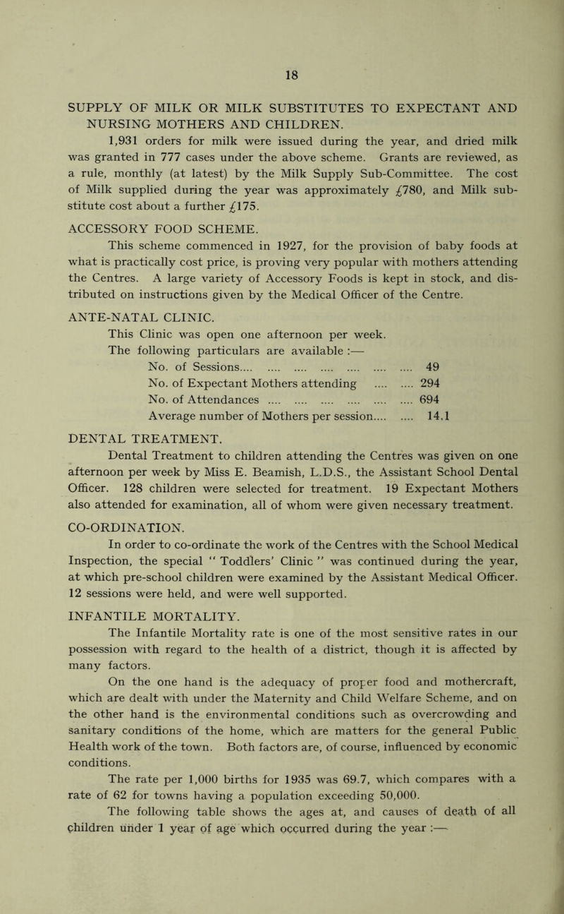 SUPPLY OF MILK OR MILK SUBSTITUTES TO EXPECTANT AND NURSING MOTHERS AND CHILDREN. 1,931 orders for milk were issued during the year, and dried milk was granted in 777 cases under the above scheme. Grants are reviewed, as a rule, monthly (at latest) by the Milk Supply Sub-Committee. The cost of Milk supplied during the year was approximately £1^0, and Milk sub- stitute cost about a further ;^175. ACCESSORY FOOD SCHEME. This scheme commenced in 1927, for the provision of baby foods at what is practically cost price, is proving very popular with mothers attending the Centres. A large variety of Accessory Foods is kept in stock, and dis- tributed on instructions given by the Medical Officer of the Centre. ANTE-NATAL CLINIC. This Clinic was open one afternoon per week. The following particulars are available :— No. of Sessions 49 No. of Expectant Mothers attending 294 No. of Attendances 694 Average number of Mothers per session 14.1 DENTAL TREATMENT. Dental Treatment to children attending the Centres was given on one afternoon per week by Miss E. Beamish, L.D.S., the Assistant School Dental Officer. 128 children were selected for treatment. 19 Expectant Mothers also attended for examination, all of whom were given necessary treatment. CO-ORDINATION. In order to co-ordinate the work of the Centres with the School Medical Inspection, the special “ Toddlers’ Clinic ” was continued during the year, at which pre-school children were examined by the Assistant Medical Officer. 12 sessions were held, and were well supported. INFANTILE MORTALITY. The Infantile Mortality rate is one of the most sensitive rates in our possession with regard to the health of a district, though it is affected by many factors. On the one hand is the adequacy of proper food and mothercraft, which are dealt with under the Maternity and Child Welfare Scheme, and on the other hand is the environmental conditions such as overcrowding and sanitary conditions of the home, which are matters for the general Public Health work of the town. Both factors are, of course, influenced by economic conditions. The rate per 1,000 births for 1935 was 69.7, which compares with a rate of 62 for towns having a population exceeding 50,000. The follov/ing table shows the ages at, and causes of death of all children under 1 year of age which occurred during the year :—