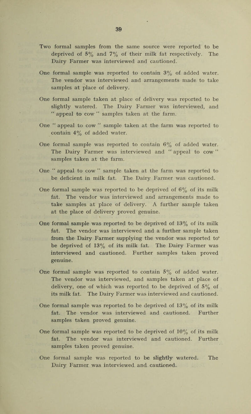 Two formal samples from the same source were reported to be deprived of 5% and 7% of their milk fat respectively. The Dairy Farmer was interviewed and cautioned. One formal sample was reported to contain 3% of added water. The vendor was interviewed and arrangements made to take samples at place of delivery. One formal sample taken at place of delivery was reported to be slightly watered. The Dairy Farmer was interviewed, and “ appeal to cow ” samples taken at the farm. One “ appeal to cow ” sample taken at the farm was reported to contain 4% of added water. One formal sample was reported to contain 6% of added water. The Dairy Farmer was interviewed and “ appeal to cow ” samples taken at the farm. One “ appeal to cow ” sample taken at the farm was reported to be deficient in milk fat. The Dairy Farmer was cautioned. One formal sample was reported to be deprived of 6% of its milk fat. The vendor was interviewed and arrangements made to take samples at place of delivery. A further sample taken at the place of delivery proved genuine. One formal sample was reported to be deprived of 13% of its milk fat. The vendor was interviewed and a further sample taken from the Dairy Farmer supplying the vendor was reported to' be deprived of 13% of its milk fat. The Dairy Farmer was interviewed and cautioned. Further samples taken proved genuine. One formal sample was reported to contain 5% of added water. The vendor was interviewed, and samples taken at place of delivery, one of which was reported to be deprived of 5% of its milk fat. The Dairy Farmer was interviewed and cautioned. One formal sample was reported to be deprived of 13% of its milk fat. The vendor was interviewed and cautioned. Further samples taken proved genuine. One formal sample was reported to be deprived of 10% of its milk fat. The vendor was interviewed and cautioned. Further samples taken proved genuine. One formal sample was reported to be slightly watered. The Dairy Farmer was interviewed and cautioned.
