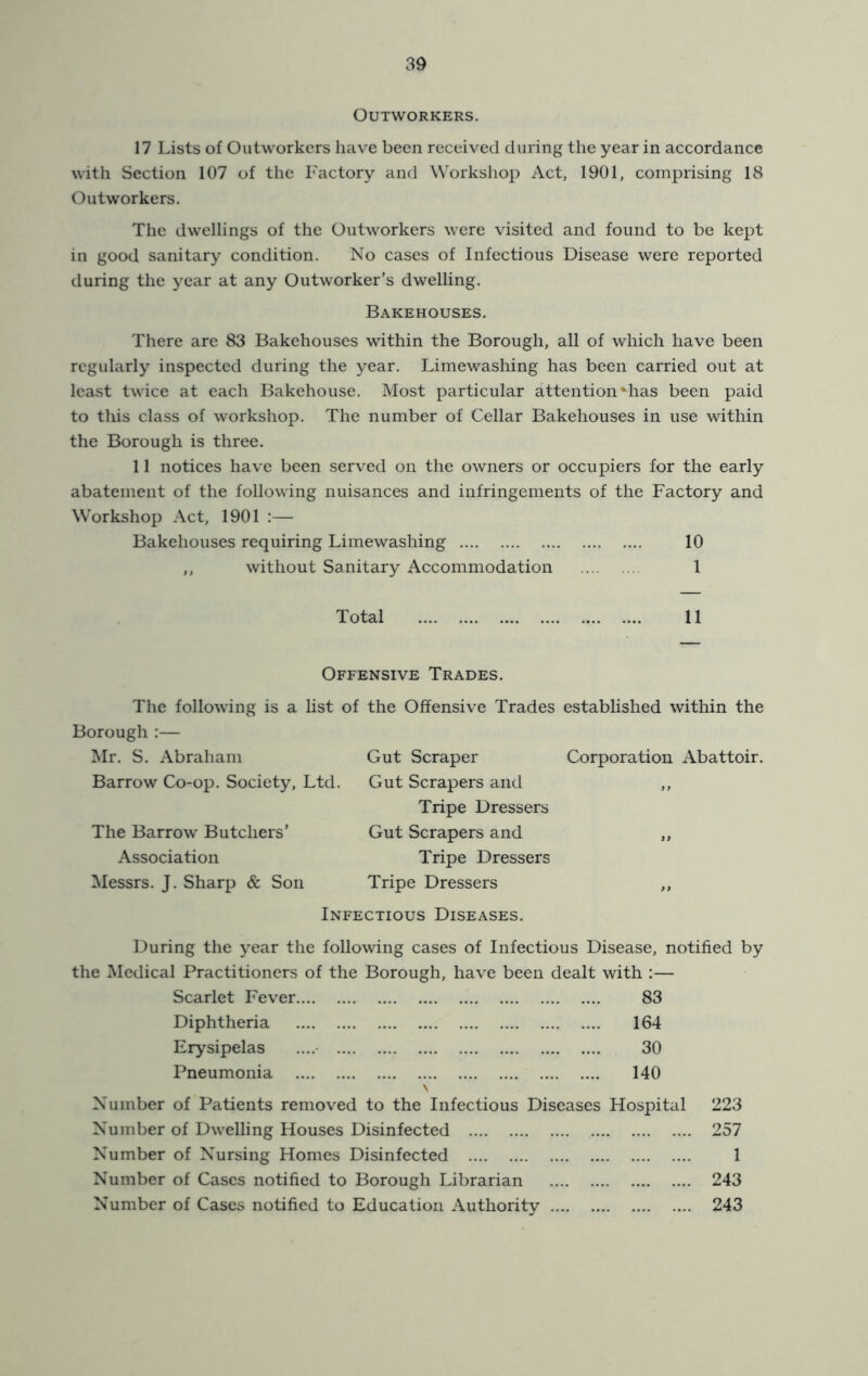 Outworkers. 17 Lists of Outworkers have been received during the year in accordance with Section 107 of the Factory and Workshop Act, 1901, comprising 18 Outworkers. The dwellings of the Outworkers were visited and found to be kept in good sanitary condition. No cases of Infectious Disease were reported during the year at any Outworker’s dwelling. Bakehouses. There are 83 Bakehouses within the Borough, all of which have been regularly inspected during the year. Limewashing has been carried out at least twice at each Bakehouse. Most particular attention‘has been paid to this class of workshop. The number of Cellar Bakehouses in use within the Borough is three. 11 notices have been served on the owners or occupiers for the early abatement of the following nuisances and infringements of the Factory and Workshop Act, 1901 :— Bakehouses requiring Limewashing 10 ,, without Sanitary Accommodation 1 Offensive Trades. The following is a list of the Offensive Trades established within the Borough :— Mr. S. Abraham Gut Scraper Corporation Abattoir. Barrow Co-op. Society, Ltd. Gut Scrapers and Tripe Dressers The Barrow Butchers’ Gut Scrapers and „ Association Tripe Dressers Messrs. J. Sharp & Son Tripe Dressers ,, Infectious Diseases. During the year the following cases of Infectious Disease, notified by the Medical Practitioners of the Borough, have been dealt with :— Scarlet Fever 83 Diphtheria 164 Erysipelas .... 30 Pneumonia 140 \ Number of Patients removed to the Infectious Diseases Hospital 223 Number of Dwelling Houses Disinfected 257 Number of Nursing Homes Disinfected 1 Number of Cases notified to Borough Librarian 243 Number of Cases notified to Education Authority 243