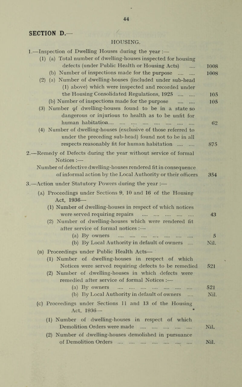 SECTION D.— HOUSING. 1.—Inspection of Dwelling Houses during the year :— (1) (a) Total number of dwelling-houses inspected for housing defects (under Public Health or Housing Acts) .... 1008 (b) Number of inspections made for the purpose 1008 (2) (a) Number of dwelling-houses (included under sub-head (1) above) which were inspected and recorded under the Housing Consolidated Regulations, 1925 105 (b) Number of inspections made for the purpose 105 (3) Number pf dwelling-houses found to be in a state so dangerous or injurious to health as to be unfit for human habitation 02 (4) Number of dwelling-houses (exclusive of those referred to under the preceding sub-head) found not to be in all respects reasonably fit for human habitation 875 2. —Remedy of Defects during the year without service of formal Notices :— Number of defective dwelling-houses rendered fit in consequence of informal action by the Local Authority or their officers 354 3. —Action under Statutory Powers during the year ;— (a) Proceedings under Sections 9, 10 and 16 of the Housing Act, 1936— (1) Number of dwelling-houses in respect of which notices were served requiring repairs 43 (2) Number of dwelling-houses which were rendered fit after service of formal notices :— (a) By owners 5 (b) By Local Authority in default of owners .... Nil. (b) Proceedings under Public Health Acts— (1) Number of dwelling-houses in respect of which Notices were served requiring defects to be remedied 521 (2) Number of dwelling-houses in which defects were remedied after service of formal Notices :— (a) By owners 521 (b) By Local Authority in default of owners .... Nil. (c) Proceedings under Sections 11 and 13 of the Housing Act, 1936— (1) Number of dwelling-houses in respect of which Demolition Orders were made Nil. (2) Number of dwelling-houses demolished in pursuance of Demolition Orders Nil.