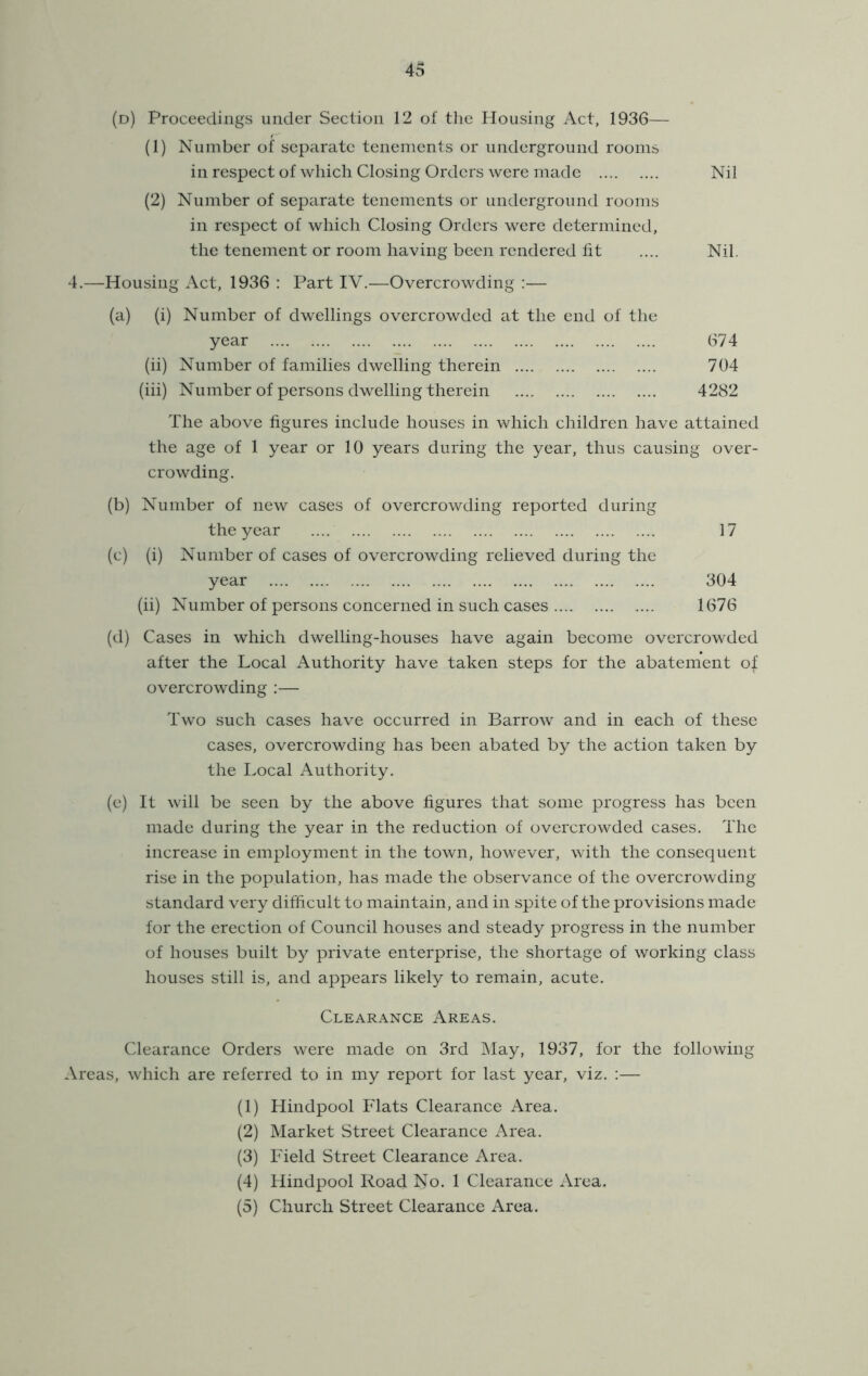 (d) Proceedings under Section 12 of the Housing Act, 1936— (1) Number of separate tenements or underground rooms in respect of which Closing Orders were made Nil (2) Number of separate tenements or underground rooms in respect of which Closing Orders were determined, the tenement or room having been rendered lit .... Nil. 4.—Housing Act, 1936 : Part IV.—Overcrowding :— (a) (i) Number of dwellings overcrowded at the end of the year 674 (ii) Number of families dwelling therein 704 (hi) Number of persons dwelling therein 4282 The above figures include houses in which children have attained the age of 1 year or 10 years during the year, thus causing over- crowding. (b) Number of new cases of overcrowding reported during the year 17 (c) (i) Number of cases of overcrowding relieved during the year 304 (ii) Number of persons concerned in such cases 1676 (d) Cases in which dwelling-houses have again become overcrowded after the Local Authority have taken steps for the abatement o| overcrowding :— Two such cases have occurred in Barrow and in each of these cases, overcrowding has been abated by the action taken by the Local Authority. (e) It will be seen by the above figures that some progress has been made during the year in the reduction of overcrowded cases. The increase in employment in the town, however, with the consequent rise in the population, has made the observance of the overcrowding standard very difficult to maintain, and in spite of the provisions made for the erection of Council houses and steady progress in the number of houses built by private enterprise, the shortage of working class houses still is, and appears likely to remain, acute. Clearance Areas. Clearance Orders were made on 3rd ]\Iay, 1937, for the following Areas, which are referred to in my report for last year, viz. ;— (1) Hindpool Flats Clearance Area. (2) Market Street Clearance Area. (3) Field Street Clearance Area. (4) Hindpool Road No. 1 Clearance Area. (5) Church Street Clearance Area.