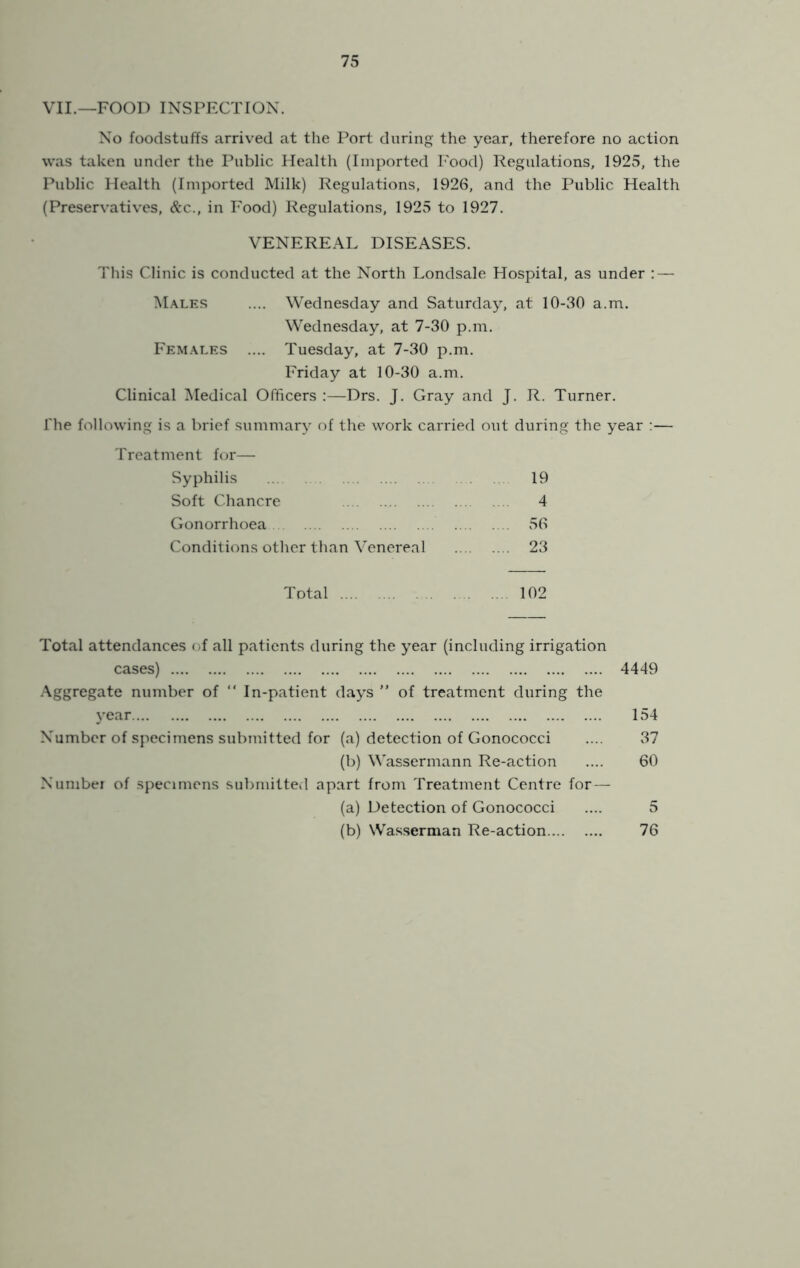 VII.—FOOD INSPECTION. No foodstuffs arriv’cd at the Port during the year, therefore no action was taken under the Public Health (Imported Food) Regulations, 1925, the Public Health (Imported Milk) Regulations, 1926, and the Public Health (Preservatives, &c., in Food) Regulations, 1925 to 1927. VENEREAL DISEASES. This Clinic is conducted at the North Londsale Hospital, as under : — Males .... Wednesday and Saturday, at 10-30 a.m. Wednesday, at 7-30 p.m. Females .... Tuesday, at 7-30 p.m. Friday at 10-30 a.m. Clinical Medical Officers :—Drs. J. Gray and J. R. Turner. The following is a brief summary of the work carried out during the year :— Treatment for— Syphilis 19 Soft Chancre 4 Gonorrhoea 56 Conditions other than Venerenl 23 Total 102 Total attendances of all patients during the year (including irrigation cases) 4449 •Aggregate number of “ In-patient days ” of treatment during the year 154 Number of specimens submitted for (a) detection of Gonococci .... 37 (b) Wassermann Re-action .... 60 Numbei of specimens subniitte<l apart from Treatment Centre for — (a) Detection of Gonococci .... 5 (b) Wasserman Re-action 76