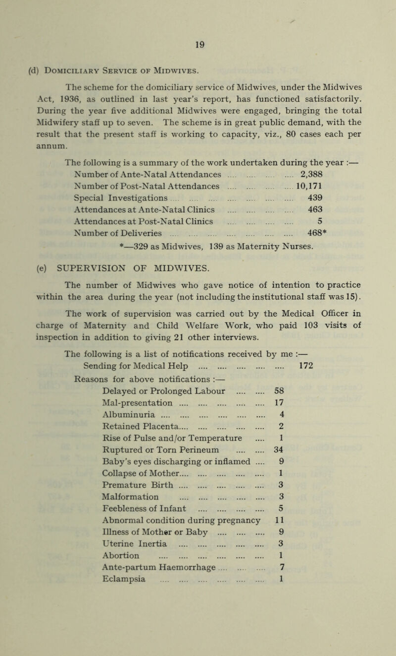 (d) Domiciliary Service of Midwives. The scheme for the domiciliary service of Midwives, under the Midwives Act, 1936, as outlined in last year’s report, has functioned satisfactorily. During the year five additional Midwives were engaged, bringing the total Midwifery staff up to seven. The scheme is in great public demand, with the result that the present staff is working to capacity, viz., 80 cases each per annum. The following is a summary of the work undertaken during the year :— Number of Ante-Natal Attendances 2,388 N u mber of Post-N atal Attendances 10,171 Special Investigations 439 Attendances at Ante-Natal Clinics 463 Attendances at Post-Natal Clinics 5 Number of Deliveries 468* *—329 as Midwives, 139 as Maternity Nurses. (e) SUPERVISION OF MIDWIVES. The number of Midwives who gave notice of intention to practice \^•ithin the area during the year (not including the institutional staff was 15). The w^ork of supervision was carried out by the Medical Officer in charge of Maternity and Child Welfare Work, who paid 103 visits of inspection in addition to giving 21 other interviews. The following is a list of notifications received by me :— Sending for Medical Help 172 Reasons for above notifications :— Delayed or Prolonged Labour 58 Mal-presentation 17 Albuminuria 4 Retained Placenta 2 Rise of Pulse and/or Temperature .... 1 Ruptured or Torn Perineum 34 Baby’s eyes discharging or inflamed .... 9 Collapse of Mother 1 Premature Birth 3 Malformation 3 Feebleness of Infant 5 Abnormal condition during pregnancy 11 Illness of Mother or Baby 9 Uterine Inertia 3 Abortion 1 Ante-partum Haemorrhage 7 Eclampsia 1