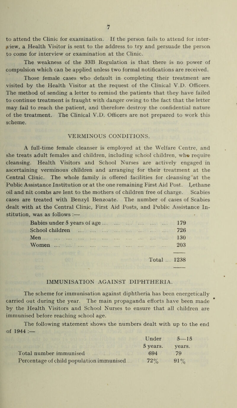 to attend the Clinic for examination. If the person fails to attend for inter- jview, a Health Visitor is sent to the address to try and persuade the person to come for interview or examination at the Clinic. The weakness of the 33B Regulation is that there is no power of compulsion which can be applied unless two formal notifications are received. Those female cases who default in completing their treatment are visited by the Health Visitor at the request of the Clinical V.D. Officers. The method of sending a letter to remind the patients that they have failed to continue treatment is fraught with danger owing to the fact that the letter may fail to reach the patient, and therefore destroy the confidential nature of the treatment. The Clinical V.D. Officers are not prepared to work this scheme. VERMINOUS CONDITIONS. A full-time female cleanser is employed at the Welfare Centre, and she treats adult females and children, including school children, wh« require cleansing. Health Visitors and School Nurses are actively engaged in ascertaining verminous children and arranging for their treatment at the Central Clinic. The whole family is offered facilities for cleansing at the Public Assistance Institution or at the one remaining First Aid Post. Uethane oil and nit combs are lent to the mothers of children free of charge. Scabies cases are treated with Benzyl Benzoate. The number of cases of Scabies dealt with at the Central Clinic, First Aid Posts, and Public Assistance In- stitution, was as follows :— Babies under 5 years of age 179 School children 726 Men 130 Women 203 Total ... 1238 IMMUNISATION AGAINST DIPHTHERIA. The scheme for immunisation against diphtheria has been energetically carried out during the year. The main propaganda efforts have been made by the Flealth Visitors and School Nurses to ensure that all children are immunised before reaching school age. The following statement shows the numbers dealt with up to the end of 1944 Under 5—15 5 years. years. Total number immunised 694 79 Percentage of child population immunised 72% 91%