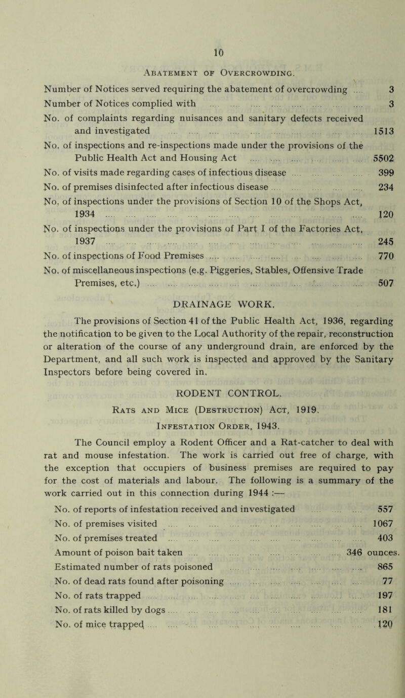 Abatement of Overcrowding. Number of Notices served requiring the abatement of overcrowding .... 3 Number of Notices complied with 3 No. of complaints regarding nuisances and sanitary defects received and investigated 1513 No. of inspections and re-inspections made under the provisions of the Public Health Act and Housing Act 5502 No. of visits made regarding cases of infectious disease 399 No. of premises disinfected after infectious disease 234 No, of inspections under the provisions of Section 10 of the Shops Act, 1934 120 No. of inspections under the provisions of Part I of the Factories Act. 1937 245 No. of inspections of Food Premises 770 No. of miscellaneous inspections (e.g. Piggeries, Stables, Offensive Trade Premises, etc.) 507 DRAINAGE WORK. The provisions of Section 41 of the Public Health Act, 1936, regarding the notification to be given to the Local Authority of the repair, reconstruction or alteration of the course of any underground drain, are enforced by the Department, and all such work is inspected and approved by the Sanitary Inspectors before being covered in, RODENT CONTROL. Rats and Mice (Destruction) Act, 1919. Infestation Order, 1943. The Council employ a Rodent Officer and a Rat-catcher to deal with rat and mouse infestation. The work is carried out free of charge, with the exception that occupiers of business premises are required to pay for the cost of materials and labour. The following is a summary of the work carried out in this connection during 1944 :— No. of reports of infestation received and investigated 557 No. of premises visited 1067 No. of premises treated 403 Amount of poison bait taken 346 ounces. Estimated number of rats poisoned 865 No. of dead rats found after poisoning 77 No. of rats trapped 197 No. of rats killed by dogs 181 No. of mice trapped 120