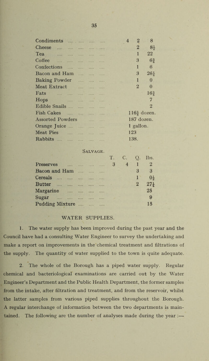 Condiments 4 2 8 Cheese 2 8i Tea 1 22 Coffee 3 6| Confections 1 6 Bacon and Ham 3 26J Baking Powder 1 0 Meat Extract 2 0 Fats 16| Hops 7 Edible Snails 2 Fish Cakes 116J dozen. Assorted Powders 187 dozen. Orange Juice 1 gallon. Meat Pies 123 Rabbits 138. Salvage. T. C. Q. lbs. Preserves 3 4 1 2 Bacon and Ham 3 3 Cereals 1 Oi Butter 2 27i Margarine 25 Sugar 9 Pudding Mixture 15 WATER SUPPLIES. 1. The water supply has been improved during the past year and the Council have had a consulting Water Engineer to survey the undertaking and make a report on improvements in the chemical treatment and filtrations of the supply. The quantity of water supplied to the town is quite adequate. 2. The whole of the Borough has a piped water supply. Regular chemical and bacteriological examinations are carried out by the Water Engineer’s Department and the Public Health Department, the former samples from the intake, after filtration and treatment, and from the reservoir, whilst the latter samples from various piped supplies throughout the Borough. A regular interchange of information between the two departments is main- tained. The following are the number of analyses made during the year :—