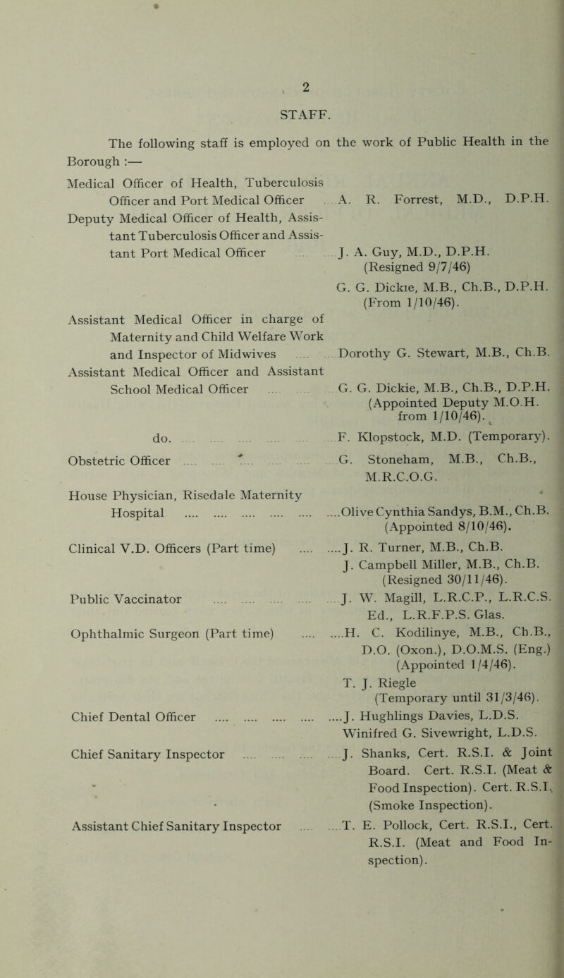 STAFF. The following staff is employed Borough :— Medical Officer of Health, Tuberculosis Officer and Port Medical Officer Deputy Medical Officer of Health, Assis- tant Tuberculosis Officer and Assis- tant Port Medical Officer x\ssistant Medical Officer in charge of Maternity and Child Welfare Work and Inspector of Midwives Assistant Medical Officer and Assistant School Medical Officer do Obstetric Officer ' House Physician, Risedale Maternity Hospital Clinical V.D. Officers (Part time) Public Vaccinator Ophthalmic Surgeon (Part time) Chief Dental Officer Chief Sanitary Inspector Assistant Chief Sanitary Inspector on the w’ork of Public Health in the A. R. Forrest, M.D., D.P.H. J. A. Guy, M.D., D.P.H. (Resigned 9/7/46) G. G. Dickie, M.B., Ch.B., D.P.H. (From 1/10/46). Dorothy G. Stewart, M.B., Ch.B. G. G. Dickie, M.B., Ch.B., D.P.H. (Appointed Deputy M.O.H. from 1/10/46). ^ F. Klopstock, M.D. (Temporary). G. Stoneham, M.B., Ch.B., M.R.C.O.G. ....Olive Cynthia Sandys, B.M., Ch.B. (Appointed 8/10/46). ....J. R. Turner, M.B., Ch.B. J. Campbell Miller, M.B., Ch.B. (Resigned 30/11/46). J. W. Magill, L.R.C.P., L.R.C.S. Ed., L.R.F.P.S. Glas. ....H. C. Kodilinye, M.B., Ch.B., D.O. (Oxon.), D.O.M.S. (Eng.) (Appointed 1/4/46). T. J. Riegle (Temporary until 31/3/46). ....J. Hughlings Davies, L.D.S. Winifred G. Sivewright, L.D.S. J. Shanks, Cert. R.S.I. & Joint Board. Cert. R.S.I. (Meat & Food Inspection). Cert. R.S.I.. (Smoke Inspection). ... T. E. Pollock, Cert. R.S.I., Cert. R.S.I. (Meat and Food In- spection).
