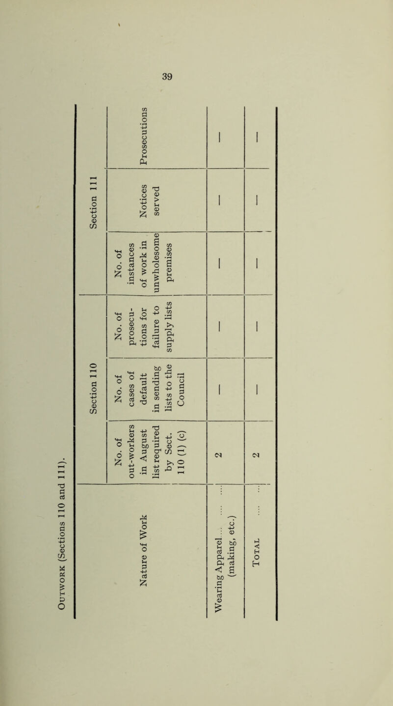 39 <D 1^1 •'-' O (=! ° .2 )Zi Vh pH _o 3 ® ^ 3 '3 » g ^ ” I cS +J O )H 'p 5 .S o bo