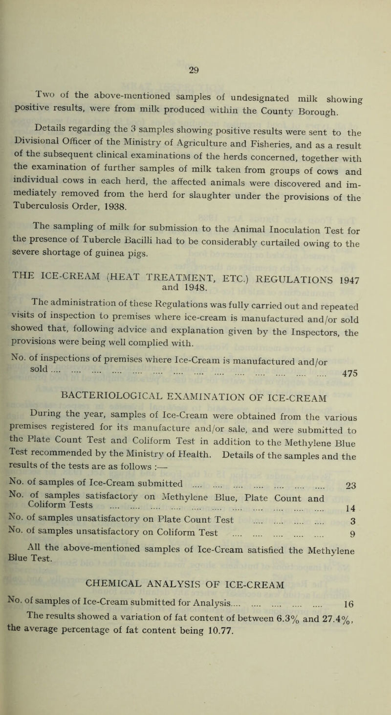 Two of the above-mentioned samples of undesignated milk showing positive results, were from milk produced within the County Borough. Details regarding the 3 samples showing positive results were sent to the Divisional Officer of the Ministry of Agriculture and Fisheries, and as a result of the subsequent clinical examinations of the herds concerned, together with the examination of further samples of milk taken from groups of cows and individual cows in each herd, the affected animals were discovered and im- mediately removed from the herd for slaughter under the provisions of the Tuberculosis Order, 1938. The sampling of milk for submission to the Animal Inoculation Test for the presence of Tubercle Bacilli had to be considerably curtailed owing to the severe shortage of guinea pigs. THE ICE-CREAM (HEAT TREATMENT, ETC.) REGULATIONS 1947 and 1948. The administration of these Regulations was fully carried out and repeated visits of inspection to premises where ice-cream is manufactured and/or sold showed that, following advice and explanation given by the Inspectors, the provisions were being well complied with. No. of inspections of premises where Ice-Cream is manufactured and/or 475 BACTERIOLOGICAL EXAMINATION OF ICE-CREAM During the year, samples of Ice-Cream were obtained from the various premises registered for its manufacture and/or sale, and were submitted to the Plate Count Test and Coliform Test in addition to the Methylene Blue Te.st recommended by the Ministry of Health. Details of the samples and the results of the tests are as follows :— No. of samples of Ice-Cream submitted 23 No. of samples satisfactory on Methylene Blue, Plate Count and Coliform Tests 24 No. of samples unsatisfactory on Plate Count Test 3 No. of samples unsatisfactory on Coliform Test 9 All the above-mentioned samples of Ice-Cream satisfied the Methylene Blue Test. CHEMICAL ANALYSIS OF ICE-CREAM No. of samples of Ice-Cream submitted for Analysis 16 The results showed a variation of fat content of between 6.3% and 27.4%, the average percentage of fat content being 10.77.