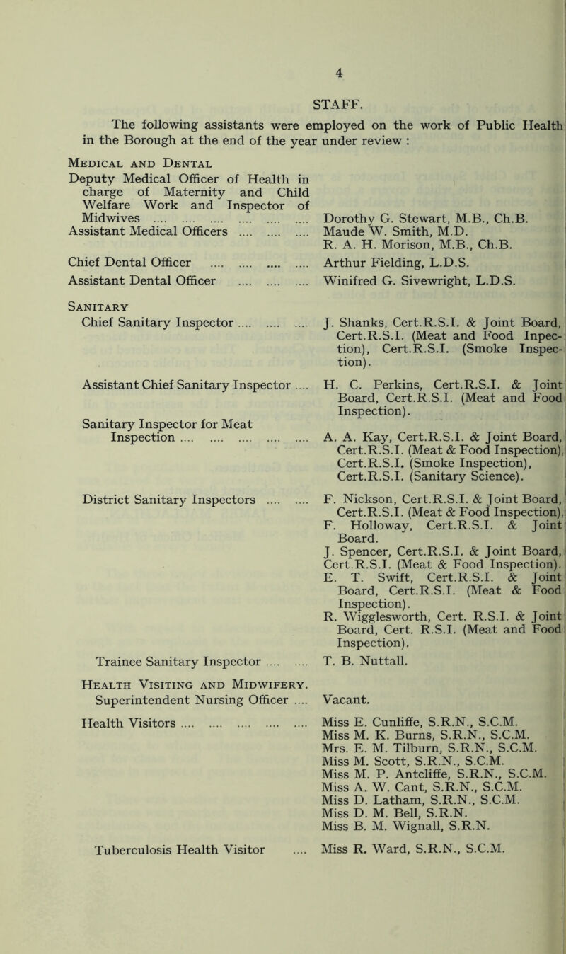 STAFF. The following assistants were employed on the work of Public Health in the Borough at the end of the year under review : Medical and Dental Deputy Medical Officer of Health in charge of Maternity and Child Welfare Work and Inspector of Midwives Assistant Medical Officers Chief Dental Officer Assistant Dental Officer Sanitary Chief Sanitary Inspector Assistant Chief Sanitary Inspector .... Sanitary Inspector for Meat Inspection District Sanitary Inspectors Trainee Sanitary Inspector Health Visiting and Midwifery. Superintendent Nursing Officer .... Dorothy G. Stewart, M.B., Ch.B. Maude W. Smith, M.D. R. A. H. Morison, M.B., Ch.B. Arthur Fielding, L.D.S. Winifred G. Sivewright, L.D.S. J. Shanks, Cert.R.S.I. & Joint Board, Cert.R.S.I. (Meat and Food Inpec- tion), Cert.R.S.I. (Smoke Inspec- tion). H. C. Perkins, Cert.R.S.I. & Joint Board, Cert.R.S.I. (Meat and Food Inspection). A. A. Kay, Cert.R.S.I. & Joint Board, Cert.R.S.I. (Meat & Food Inspection),, Cert.R.S.I. (Smoke Inspection), Cert.R.S.I. (Sanitary Science). F. Nickson, Cert.R.S.I. & Joint Board,' Cert.R.S.I. (Meat & Food Inspection),'. F. Holloway, Cert.R.S.I. & Joint Board. J. Spencer, Cert.R.S.I. & Joint Board, Cert.R.S.I. (Meat & Food Inspection). E. T. Swift, Cert.R.S.I. & Joint Board, Cert.R.S.I. (Meat & Food Inspection). R. Wigglesworth, Cert. R.S.I. & Joint Board, Cert. R.S.I. (Meat and Food Inspection). T. B. Nuttall. Vacant. Health Visitors .... Tuberculosis Health Visitor Miss E. Cunliffe, S.R.N., S.C.M. Miss M. K. Burns, S.R.N., S.C.M. Mrs. E. M. Tilburn, S.R.N., S.C.M. Miss M. Scott, S.R.N., S.C.M. Miss M. P. Antcliffe, S.R.N., S.C.M. Miss A. W. Cant, S.R.N., S.C.M. Miss D. Latham, S.R.N., S.C.M. Miss D. M. Bell, S.R.N. Miss B. M. Wignall, S.R.N. Miss R. Ward, S.R.N., S.C.M. l\