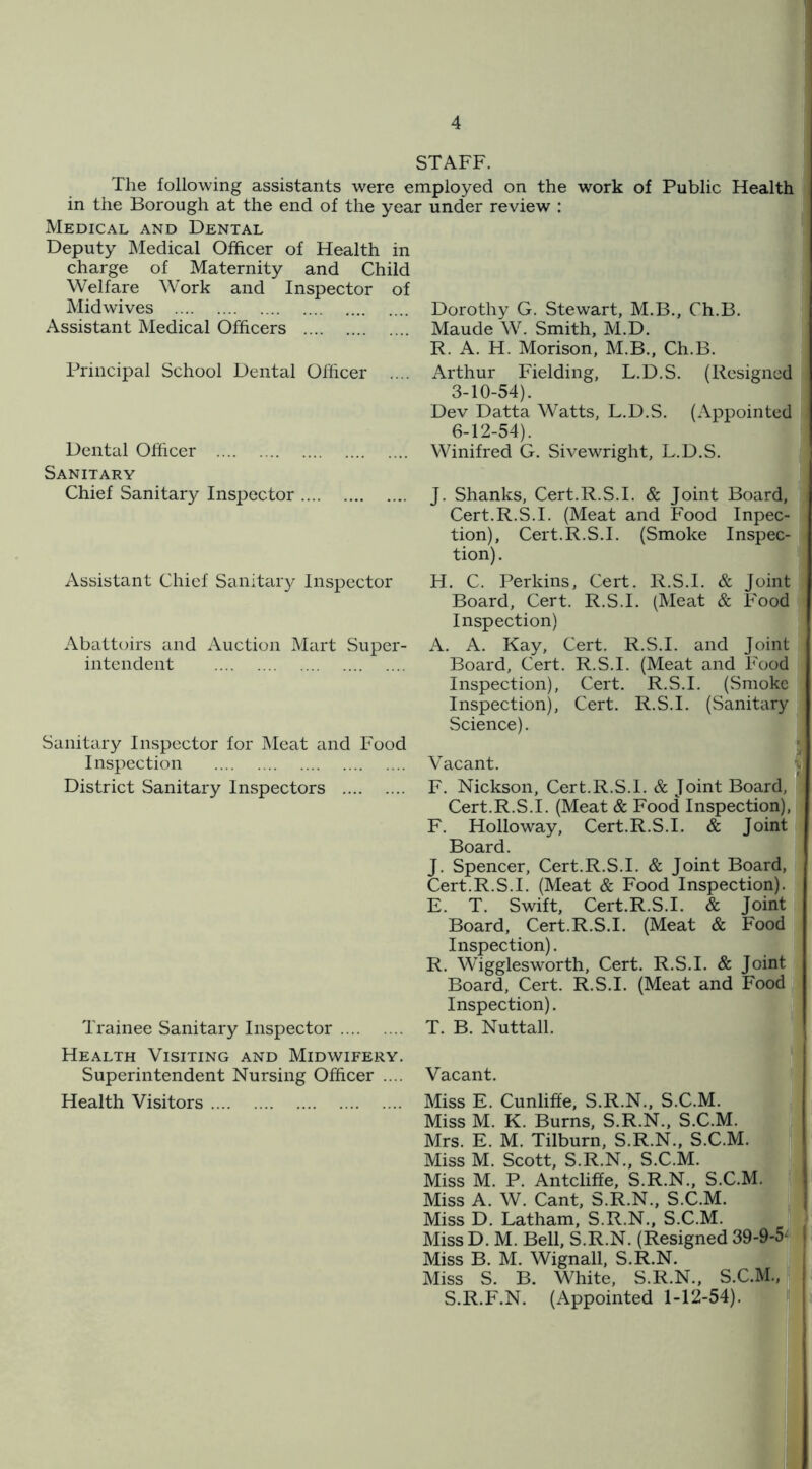 STAFF. The following assistants were employed on the work of Public Health in the Borough at the end of the year under review : Medical and Dental Deputy Medical Officer of Health in charge of Maternity and Child Welfare Work and Inspector of Midwives Assistant Medical Officers Principal School Dental Officer .... Dental Officer Sanitary Chief Sanitary Inspector Assistant Chief Sanitary Inspector Abattoirs and Auction Mart Super- intendent Sanitary Inspector for Meat and Food Inspection District Sanitary Inspectors Trainee Sanitary Inspector Health Visiting and Midwifery. Superintendent Nursing Officer .... Health Visitors Dorothy G. Stewart, M.B., Ch.B. Maude W. Smith, M.D. R. A. H. Morison, M.B., Ch.B. Arthur Fielding, L.D.S. (Resigned 3-10-54). Dev Datta Watts, L.D.S. (Appointed 6-12-54). Winifred G. Sivewright, L.D.S. J. Shanks, Cert.R.S.I. & Joint Board, Cert.R.S.I. (Meat and Food Inpec- tion), Cert.R.S.I. (Smoke Inspec- tion). H. C. Perkins, Cert. R.S.I. & Joint Board, Cert. R.S.I. (Meat & Food Inspection) A. A. Kay, Cert. R.S.I. and Joint Board, Cert. R.S.I. (Meat and Food Inspection), Cert. R.S.I. (vSmokc Inspection), Cert. R.S.I. (Sanitary Science). Vacant. y F. Nickson, Cert.R.S.I. & Joint Board, Cert.R.S.I. (Meat & Food Inspection), F. Holloway, Cert.R.S.I. & Joint Board. J. Spencer, Cert.R.S.I. & Joint Board, Cert.R.S.I. (Meat & Food Inspection). E. T. Swift, Cert.R.S.I. & Joint Board, Cert.R.S.I. (Meat & Food Inspection). R. Wigglesworth, Cert. R.S.I. & Joint Board, Cert. R.S.I. (Meat and Food Inspection). T. B. Nuttall. Vacant. Miss E. Cunliffe, S.R.N., S.C.M. VI L Miss M. K. Burns, S.R.N., S.C.M. M Mrs. E. M. Tilburn, S.R.N., S.C.M. • Miss M. Scott, S.R.N., S.C.M. Miss M. P. Antcliffe, S.R.N., S.C.M.Hfj- Miss A. W. Cant, S.R.N., S.C.M. 'r y Miss D. Latham, S.R.N., S.C.M. j) Miss D. M. Bell, S.R.N. (Resigned 39-9-5^ * Miss B. M. Wignall, S.R.N. il Miss S. B. White, S.R.N., S.C.M.,' ■ S.R.F.N. (Appointed 1-12-54). * .