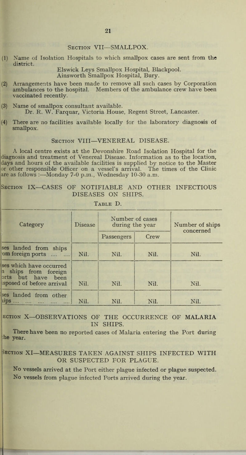 Section VII—SMALLPOX. (1) Name of Isolation Hospitals to which smallpox cases are sent from the district. Elswick Leys Smallpox Hospital, Blackpool. Ainsworth Smallpox Hospital, Bury. (2) Arrangements have been made to remove all such cases by Corporation ambulances to the hospital. Members of the ambulance crew have been vaccinated recently. (3) Name of smallpox consultant available. Dr. R. W. Farquar, Victoria House, Regent Street, Lancaster. (4) There are no facilities available locally for the laboratory diagnosis of smallpox. Section VIII—VENEREAL DISEASE. A local centre exists at the Devonshire Road Isolation Hospital for the diagnosis and treatment of Venereal Disease. Information as to the location, days and hours of the available facilities is supplied by notice to the Master or other responsible Officer on a vessel’s arrival. The times of the Clinic are as follows :—Monday 7-0 p.m., Wednesday 10-30 a.m. Section IX—CASES OF NOTIFIABLE AND OTHER INFECTIOUS DISEASES ON SHIPS. Table D. Category Disease Number of cases during the year Number of ships concerned Passengers Crew ses landed from ships j om foreign ports Nil. Nil. Nil. Nil. ' ses which have occurred n ships from foreign orts but have been lisposed of before arrival Nil. Nil. Nil. Nil. ■ ses landed from other lips Nil. Nil. Nil. Nil. Iection X—observations OF THE OCCURRENCE OF MALARIA ' IN SHIPS. ! There have been no reported cases of Malaria entering the Port during the year. [Section XI—MEASURES TAKEN AGAINST SHIPS INFECTED WITH OR SUSPECTED FOR PLAGUE. No vessels arrived at the Port either plague infected or plague suspected. No vessels from plague infected Ports arrived during the year.