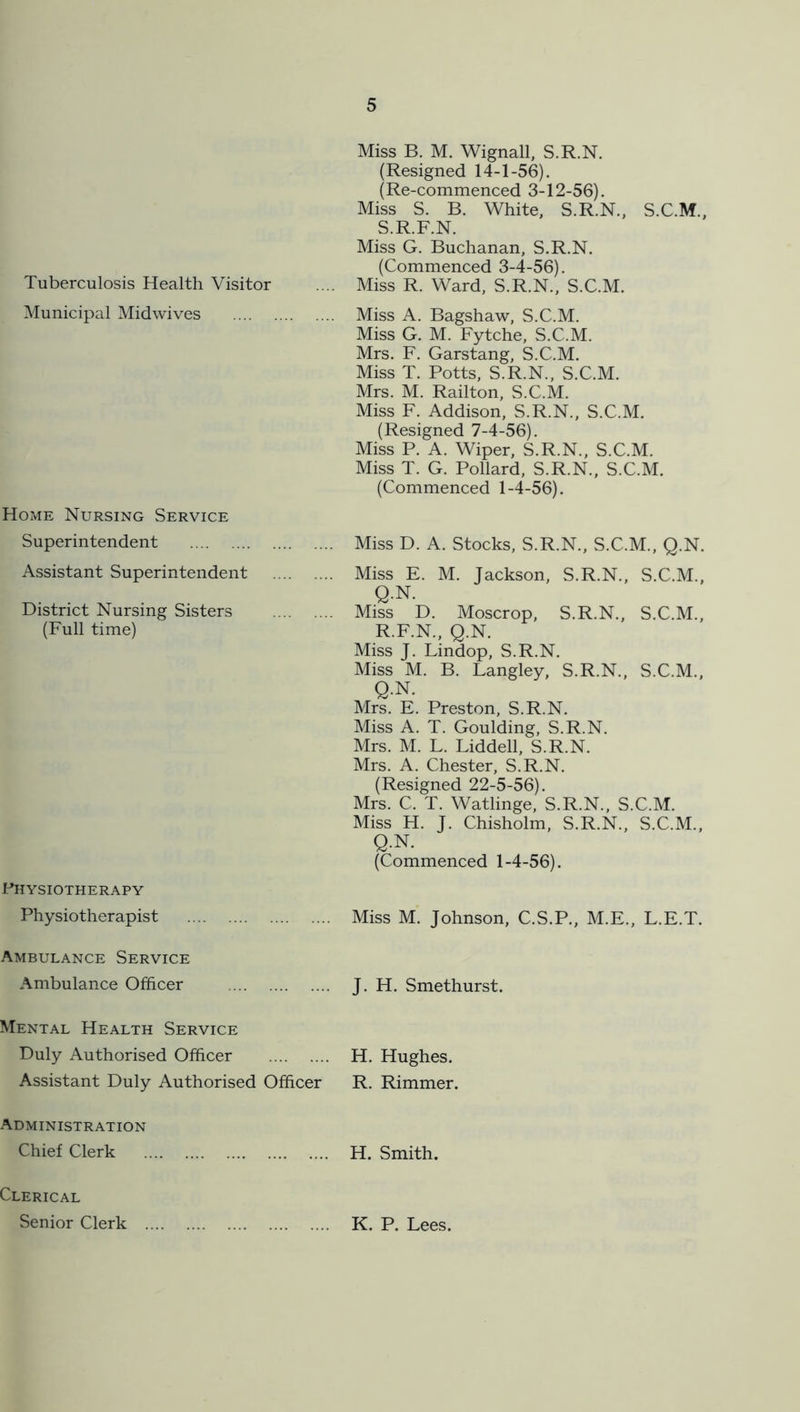 Tuberculosis Health Visitor Municipal Midwives Home Nursing Service Superintendent Assistant Superintendent District Nursing Sisters (Full time) Physiotherapy Physiotherapist Ambulance Service Ambulance Officer Mental Health Service Duly Authorised Officer Assistant Duly Authorised Officer Administration Chief Clerk Clerical Senior Clerk Miss B. M. Wignall, S.R.N. (Resigned 14-1-56), (Re-commenced 3-12-56). Miss S. B. White, S.R.N., S.C.M., S.R.F.N. Miss G. Buchanan, S.R.N. (Commenced 3-4-56). Miss R. Ward, S.R.N., S.C.M. Miss A. Bagshaw, S.C.M. Miss G. M. Fytche, S.C.M. Mrs. F. Garstang, S.C.M. Miss T. Potts, S.R.N., S.C.M. Mrs. M. Railton, S.C.M. Miss F. Addison, S.R.N., S.C.M. (Resigned 7-4-56). Miss P. A. Wiper, S.R.N., S.C.M. Miss T. G. Pollard, S.R.N., S.C.M. (Commenced 1-4-56). Miss D. A. Stocks, S.R.N., S.C.M., Q.N. Miss E. M. Jackson, S.R.N., S.C.M., Q. N. Miss D. Moscrop, S.R.N., S.C.M., R. F.N., Q.N. Miss J. Lindop, S.R.N. Miss M. B. Langley, S.R.N., S.C.M., Q.N. Mrs. E. Preston, S.R.N. Miss A. T. Goulding, S.R.N. Mrs. M. L. Liddell, S.R.N. Mrs. A. Chester, S.R.N. (Resigned 22-5-56). Mrs. C. T. Watlinge, S.R.N., S.C.M. Miss H. J. Chisholm, S.R.N., S.C.M., Q.N. (Commenced 1-4-56). Miss M. Johnson, C.S.P., M.E., L.E.T. J. H. Smethurst. H. Hughes. R. Rimmer. H. Smith. K. P. Lees.