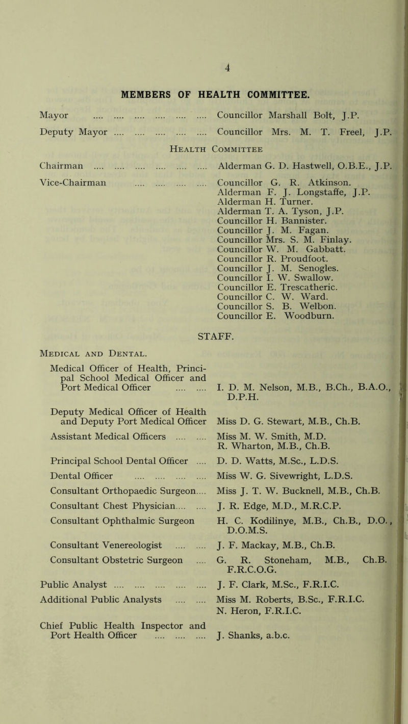 MEMBERS OF HEALTH COMMITTEE. Mayor Councillor Marshall Bolt, J.P. Deputy Mayor Councillor Mrs. M. T. Freel, J.P. Health Committee Chairman Alderman G. D. Hastwell, O.B.E., J.P, Vice-Chairman Councillor G. R. Atkinson. Alderman F. J. Longstaffe, J.P. Alderman H. Turner. Alderman T. A. Tyson, J.P. Councillor H, Bannister. Councillor J. M. Fagan. Councillor Mrs. S. M. Finlay. Councillor W. M. Gabbatt. Councillor R. Proudfoot. Councillor J. M. Senogles. Councillor I. W. Swallow, Councillor E, Trescatheric. Councillor C, W. Ward. Councillor S. B. Welbon. Councillor E. Woodburn. STAFF. Medical and Dental. Medical Officer of Health, Princi- pal School Medical Officer and Port Medical Officer Deputy Medical Officer of Health and Deputy Port Medical Officer Assistant Medical Officers Principal School Dental Officer .... Dental Officer Consultant Orthopaedic Surgeon.... Consultant Chest Physician Consultant Ophthalmic Surgeon Consultant Venereologist Consultant Obstetric Surgeon Public Analyst Additional Public Analysts Chief Public Health Inspector and Port Health Officer I. D. M. Nelson, M.B., B.Ch., B.A.O., D.P.H. Miss D. G. Stewart, M.B., Ch.B. Miss M. W. Smith, M.D. R. Wharton, M.B., Ch.B. D. D. Watts, M.Sc., L.D.S. Miss W. G. Sivewright, L.D.S, Miss J. T. W. Bucknell, M.B., Ch.B. J. R. Edge, M.D., M.R.C.P. H. C. Kodilinye, M.B., Ch.B., D.O., D.O.M.S. J. F. Mackay, M.B., Ch.B. G. R. Stoneham, M.B., Ch.B. F.R.C.O.G. J. F. Clark, M.Sc., F.R.I.C. Miss M. Roberts, B.Sc., F.R.I.C. N. Heron, F.R.I.C. J. Shanks, a.b.c.