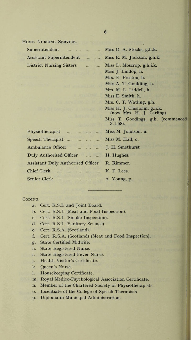 Home Nursing Service. Superintendent Assistant Superintendent District Nursing Sisters Physiotherapist Speech Therapist Ambulance Officer Duly Authorised Officer Assistant Duly Authorised Officer Chief Clerk Senior Clerk Miss D. A. Stocks, g.h.k. Miss E. M. Jackson, g.h.k. Miss D. Moscrop, g.h.i.k. Miss J. Lindop, h. Mrs. E. Preston, h. Miss A. T. Goulding, h. Mrs. M. L. Liddell, h. Miss E. Smith, h. Mrs. C. T. Watling, g.h. Miss H. J. Chisholm, g.h.k. (now Mrs. H. J. Carling). Miss T. Goodings, g.h. (commenced • 3.1.58). Miss M. Johnson, n. Miss M. Hall, o. J. H. Smethurst H. Hughes. R. Rimmer. K. P. Lees. A. Young, p. I 9 Coding. a. Cert. R.S.I. and Joint Board. b. Cert. R.S.I. (Meat and Food Inspection). c. Cert. R.S.I. (Smoke Inspection). d. Cert. R.S.I. (.Sanitary Science). e. Cert. R.S.A. (Scotland). f. Cert. R.S.A. (Scotland) (Meat and Food Inspection). g. State Certified Midwife. h. State Registered Nurse. i. State Registered Fever Nurse. j. Health Visitor’s Certificate. k. Queen’s Nurse. l. Housekeeping Certificate. m. Royal Medico-Psychological Association Certificate. n. Member of the Chartered Society of Physiotherapists. o. Licentiate of the College of Speech Therapists p. Diploma in Municipal Administration.