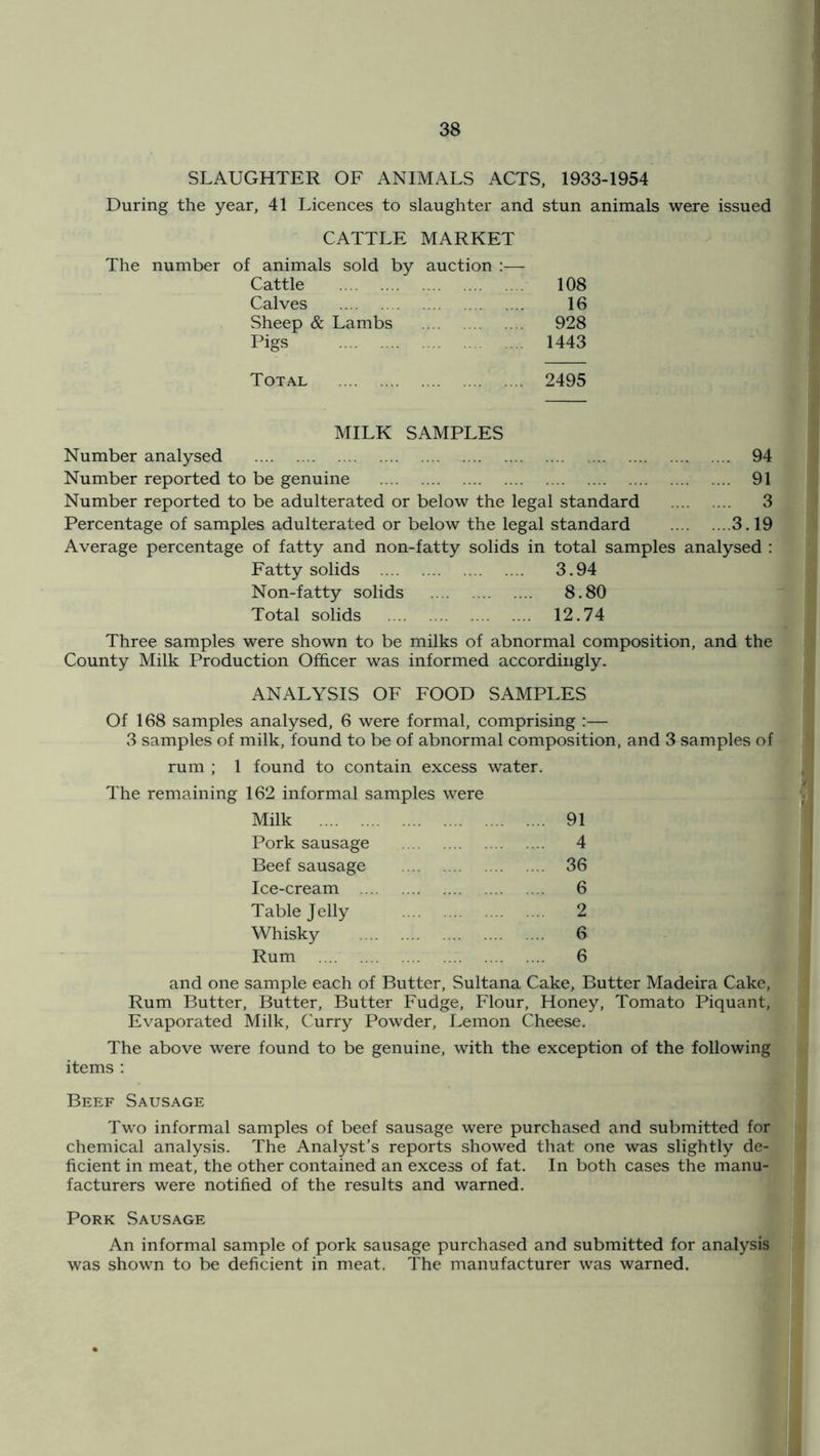 SLAUGHTER OF ANIMALS ACTS, 1933-1954 During the year, 41 Licences to slaughter and stun animals were issued CATTLE MARKET The number of animals sold by auction :— Cattle 108 Calves 16 Sheep & Lambs 928 Pigs 1443 Total 2495 MILK SAMPLES Number analysed 94 Number reported to be genuine 91 Number reported to be adulterated or below the legal standard 3 Percentage of samples adulterated or below the legal standard 3.19 Average percentage of fatty and non-fatty solids in total samples analysed : Fatty solids 3.94 Non-fatty solids 8.80 Total solids 12.74 Three samples were shown to be milks of abnormal composition, and the County Milk Production Officer was informed accordingly. ANALYSIS OF FOOD SAMPLES Of 168 samples analysed, 6 were formal, comprising :— 3 samples of milk, found to be of abnormal composition, and 3 samples of rum ; 1 found to contain excess water. The remaining 162 informal samples were Milk 91 Pork sausage 4 Beef sausage 36 Ice-cream .... 6 Table Jelly 2 Whisky 6 Rum 6 and one sample each of Butter, Sultana Cake, Butter Madeira Cake, Rum Butter, Butter, Butter Fudge, Flour, Honey, Tomato Piquant, Evaporated Milk, Curry Powder, Lemon Cheese. The above were found to be genuine, with the exception of the following items ; Beef Sausage Two informal samples of beef sausage were purchased and submitted for chemical analysis. The Analyst’s reports showed that one was slightly de- ficient in meat, the other contained an excess of fat. In both cases the manu- facturers were notified of the results and warned. Pork Sausage An informal sample of pork sausage purchased and submitted for analysis was shown to be deficient in meat. The manufacturer was warned.