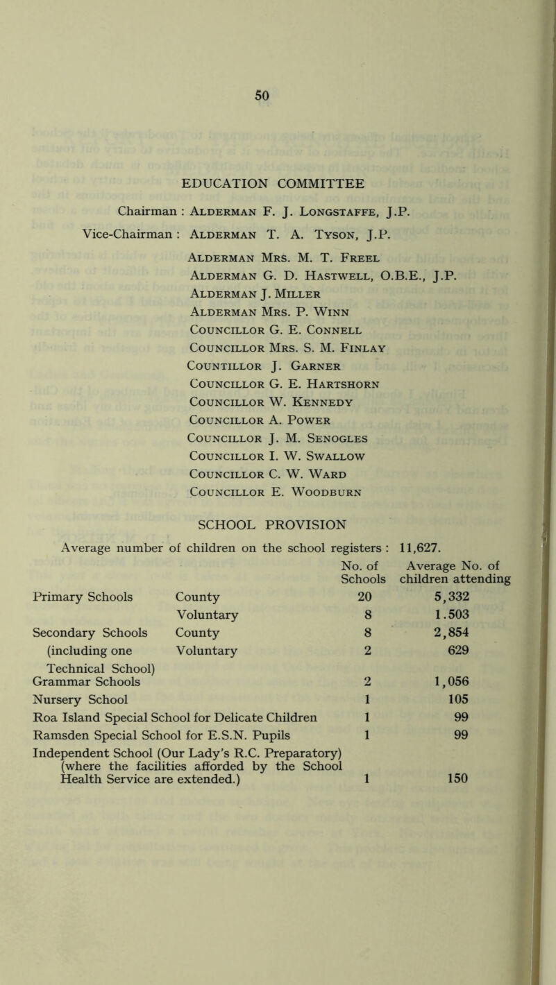 EDUCATION COMMITTEE Chairman : Alderman F. J. Longstaffe, J.P. Vice-Chairman: Alderman T. A. Tyson, J.P. Alderman Mrs. M. T. Freel Alderman G. D. Hastwell, O.B.E., J.P. Alderman J. Miller Alderman Mrs. P. Winn Councillor G. E. Connell Councillor Mrs. S. M. Finlay CouNTiLLOR J. Garner Councillor G. E. Hartshorn Councillor W. Kennedy Councillor A. Power Councillor J. M. Senogles Councillor I. W. Swallow Councillor C. W. Ward Councillor E. Woodburn SCHOOL PROVISION Average number of children on the school registers : 11,627. No. of Schools Average No. of children attending Primary Schools County 20 5,332 Voluntary 8 1.503 Secondary Schools County 8 2,854 (including one Voluntary 2 629 Technical School) Grammar Schools 2 1,056 Nursery School 1 105 Roa Island Special School for Delicate Children 1 99 Ramsden Special School for E.S.N. Pupils 1 99 Independent School (Our Lady’s R.C. Preparatory) (where the facilities afforded by the School Health Service are extended.) 1 150
