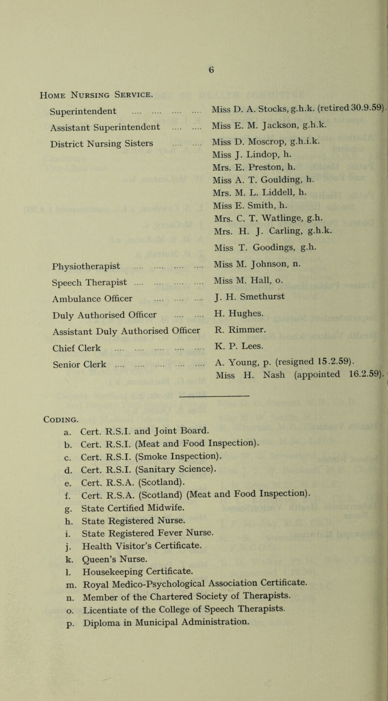 Home Nursing Service. Superintendent Assistant Superintendent District Nursing Sisters Physiotherapist Speech Therapist Ambulance Officer Duly Authorised Officer Assistant Duly Authorised Officer Chief Clerk Senior Clerk Miss D. A. Stocks, g.h.k. (retired 30.9.59) Miss E. M. Jackson, g.h.k. Miss D. Moscrop, g.h.i.k. Miss J. Lindop, h. Mrs. E. Preston, h. Miss A. T. Goulding, h. Mrs. M. L. Liddell, h. Miss E. Smith, h. Mrs. C. T. Watlinge, g.h. Mrs. H. J. Carling, g.h.k. Miss T. Goodings, g.h. Miss M. Johnson, n. Miss M. Hall, o. J. H. Smethurst H. Hughes. R. Rimmer. K. P. Lees. A. Young, p. (resigned 15.2.59). Miss H. Nash (appointed 16.2.59). Coding. a. Cert. R.S.I. and Joint Board. b. Cert. R.S.I. (Meat and Food Inspection). c. Cert. R.S.I. (Smoke Inspection). d. Cert. R.S.I. (Sanitary Science). e. Cert. R.S.A. (Scotland). f. Cert. R.S.A. (Scotland) (Meat and Food Inspection). g. State Certified Midwife. h. State Registered Nurse. i. State Registered Fever Nurse. j. Health Visitor’s Certificate. k. Queen’s Nurse. l. Housekeeping Certificate. m. Royal Medico-Psychological Association Certificate. n. Member of the Chartered Society of Therapists. o. Licentiate of the College of Speech Therapists. p. Diploma in Municipal Administration.