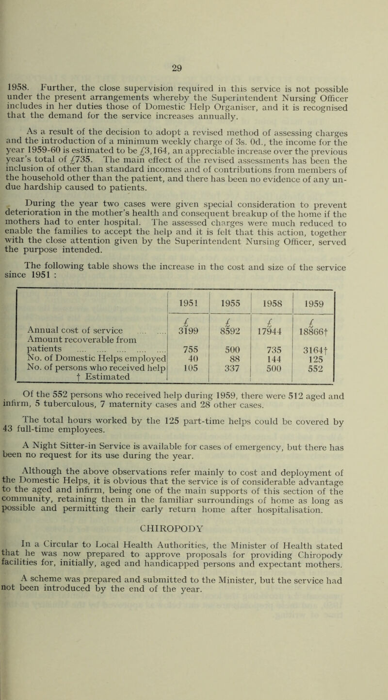 1958. Further, the close supervision required in this service is not possible under the present arrangements whereby the Superintendent Nursing Officer includes in her duties those of Domestic Help Organiser, and it is recognised that the demand for the service increases annually. As a result of the decision to adopt a revised method of assessing charges and the introduction of a minimum weekly charge of 3s. Od., the income for the year 1959-60 is estimated to be ^3,164, an appreciable increase over the previous year’s total of ^735. The main effect of the revised assessments has been the inclusion of other than standard incomes and of contributions from members of the household other than the patient, and there has been no evidence of any un- due hardship caused to patients. During the year two cases were given special consideration to prevent deterioration in the mother’s health and consequent breakup of the home if the mothers had to enter hospital. The assessed charges were much reduced to enable the families to accept the help and it is felt that this action, together with the close attention given by the Superintendent Nursing Officer, served the purpose intended. The following table shows the increase in the cost and size of the service since 1951 : 1951 1955 ! 1958 1 1959 Annual cost of service Amount recoverable from £ £ £ £ 3199 8592 17944 18866f patients 755 500 735 3164t No. of Domestic Helps employed 40 88 144 ' 125 No. of persons who received help t Estimated 105 337 500 1 1 552 Of the 552 persons who received help during 1959, there were 512 aged and infirm, 5 tuberculous, 7 maternity cases and 28 other cases. The total hours worked by the 125 part-time helps could be covered by 43 full-time employees. A Night Sitter-in Service is available for cases of emergency, but there has been no request for its use during the year. Although the above observations refer mainly to cost and deployment of the Domestic Helps, it is obvious that the service is of considerable advantage to the aged and infirm, being one of the main supports of this section of the community, retaining them in the familiar surroundings of home as long as possible and permitting their early return home after hospitalisation. CHIROPODY In a Circular to Local Health Authorities, the Minister of Health stated that he Avas now prepared to approve proposals for providing Chiropody facilities for, initially, aged and handicapped persons and expectant mothers. A scheme was prepared and submitted to the Minister, but the service had not been introduced by the end of the year.