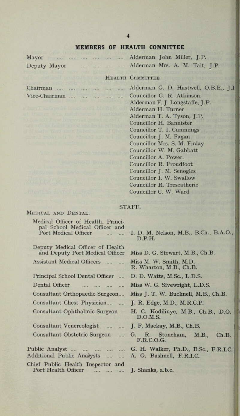 MEMBERS OF HEALTH COMMITTEE Mayor Alderman John Miller, J.P. Deputy Mayor Alderman Mrs. A. M. Tait, J.P. Health Cummittee Chairman Alderman G. D. Hastwell, O.B.E., J,I Vice-Chairman Councillor G. R. Atkinson. Alderman F. J. Longstaffe, J.P. Alderman H. Turner Alderman T. A. Tyson, J.P. Councillor H. Bannister Councillor T. I. Cummings Councillor J. M. Fagan Councillor Mrs. S. M. Finlay ^ Councillor W. M. Gabbatt Councillor A. Power. i Councillor R. Proudfoot Councillor J. M. Senogles Councillor I. W. Swallow Councillor R. Trescatheric Councillor C. W. Ward STAFF. Medical and Dental. Medical Officer of Health, Princi- pal School Medical Officer and Port Medical Officer Deputy Medical Officer of Health and Deputy Port Medical Officer Assistant Medical Officers Principal School Dental Officer .... Dental Officer Consultant Orthopaedic Surgeon.... Consultant Chest Physician Consultant Ophthalmic Surgeon Consultant Venereologist Consultant Obstetric Surgeon Public Analyst Additional Public Analysts Chief Public Health Inspector and Port Health Officer I. D. M. Nelson, M.B., B.Ch., B.A.O., D.P.H. Miss D. G. Stewart, M.B., Ch.B. Miss M. W. Smith, M.D. R. Wharton, M.B., Ch.B. D. D. Watts, M.Sc., L.D.S. Miss W. G. Sivewright, L.D.S. Miss J. T. W. Bucknell, M.B., Ch.B. J. R. Edge, M.D., M.R.C.P. H. C. Kodilinye, M.B., Ch.B., D.O. ' D.O.M.S. J. F. Mackay, M.B., Ch.B. | G. R. Stoneham, M.B., Ch.B. F.R.C.O.G. G. H. Walker, Ph.D., B.Sc., F.R.I.C. A. G. Bushnell, F.R.I.C. J. Shanks, a.b.c.