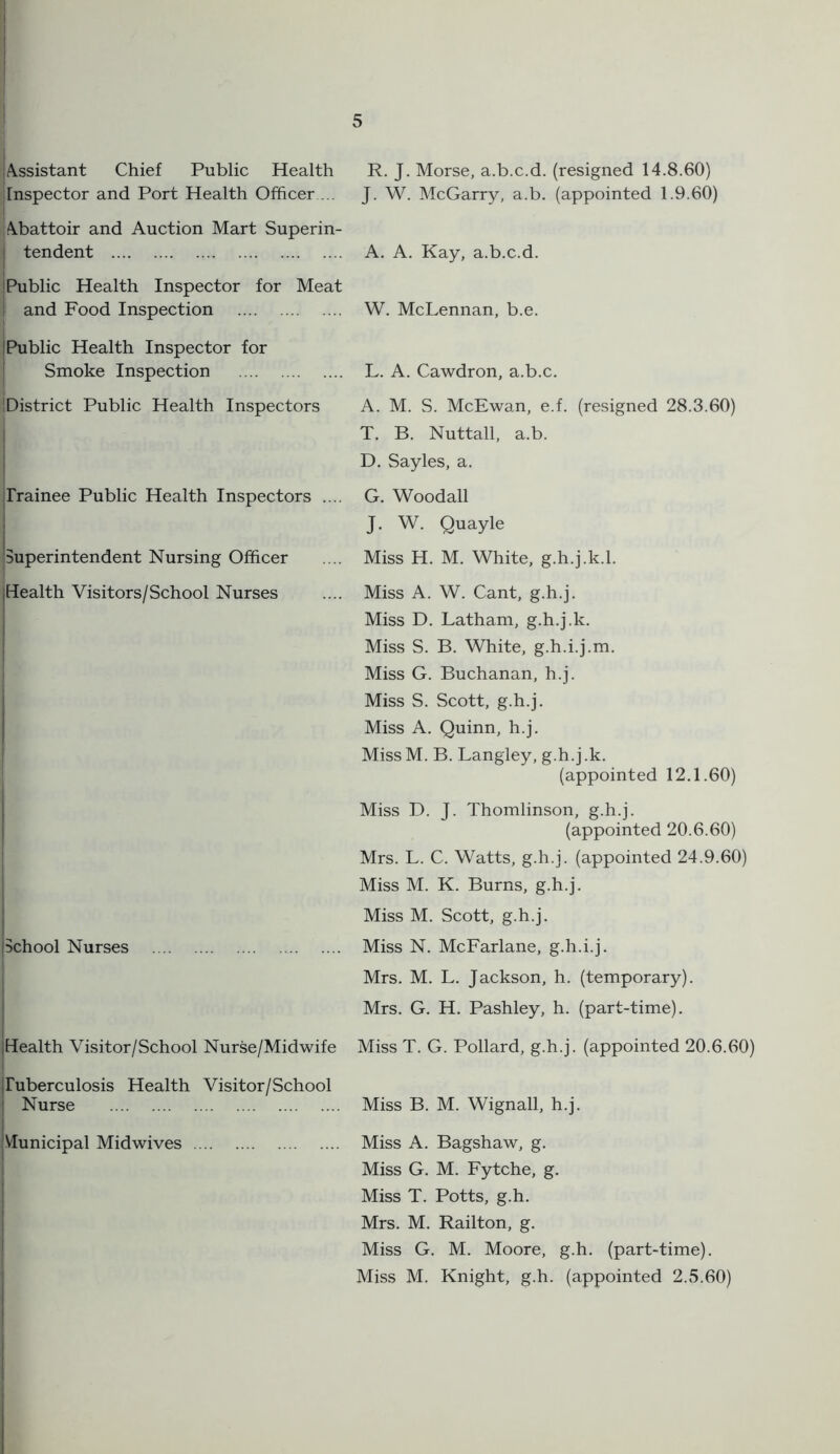 A.ssistant Chief Public Health R. J. Morse, a.b.c.d. (resigned 14.8.60) Inspector and Port Health Officer ... J. W. McGarry, a.b. (appointed 1.9.60) Abattoir and Auction Mart Superin- tendent A. A. Kay, a.b.c.d. !Public Health Inspector for Meat i and Food Inspection W. McLennan, b.e. j Public Health Inspector for 1 Smoke Inspection 'District Public Health Inspectors Trainee Public Health Inspectors .... ^Superintendent Nursing Officer jHealth Visitors/School Nurses I i ] School Nurses I L. A. Cawdron, a.b.c. A. M. S. McEwan, e.f. (resigned 28.3.60) T. B. Nuttall, a.b. D. Sayles, a. G. Woodall J. W. Quayle Miss H. M. White, g.h.j.k.l. Miss A. W. Cant, g.h.j. Miss D. Latham, g.h.j.k. Miss S. B. White, g.h.i.j.m. Miss G. Buchanan, h.j. Miss S. Scott, g.h.j. Miss A. Quinn, h.j. MissM. B. Langley, g.h.j.k. (appointed 12.1.60) Miss D. J. Thomlinson, g.h.j. (appointed 20.6.60) Mrs. L. C. Watts, g.h.j. (appointed 24.9.60) Miss M. K. Burns, g.h.j. Miss M. Scott, g.h.j. Miss N. McFarlane, g.h.i.j. Mrs. M. L. Jackson, h. (temporary). Mrs. G. H. Pashley, h. (part-time). Health Visitor/School Nurse/Midwife Miss T. G. Pollard, g.h.j. (appointed 20.6.60) Tuberculosis Health Visitor/School Nurse Miss B. M. Wignall, h.j. ;VIunicipal Midwives Miss A. Bagshaw, g. Miss G. M. Fytche, g. : Miss T. Potts, g.h. Mrs. M. Railton, g. ' Miss G. M. Moore, g.h. (part-time). ' Miss M. Knight, g.h. (appointed 2.5.60) i I