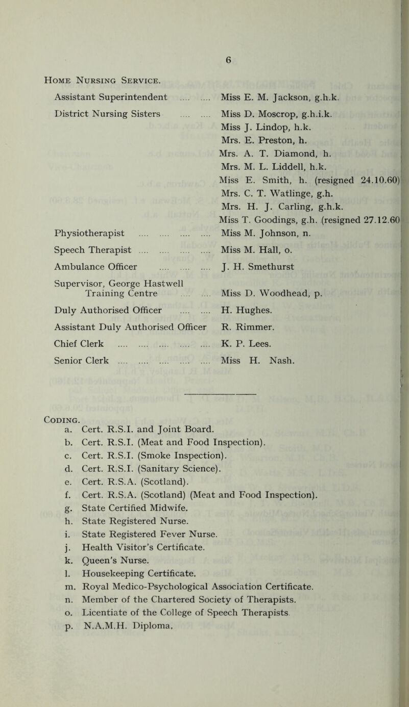 Home Nursing Service. Assistant Superintendent District Nursing Sisters Physiotherapist Speech Therapist Ambulance Officer Supervisor, George Hastwell Training Centre Duly Authorised Officer Assistant Duly Authorised Officer Chief Clerk Senior Clerk Miss E. M. Jackson, g.h.k. Miss D. Moscrop, g.h.i.k. Miss J. Lindop, h.k. Mrs. E. Preston, h. Mrs. A. T. Diamond, h. Mrs. M. L. Liddell, h.k. Miss E. Smith, h. (resigned 24.10.60) Mrs. C. T. Watlinge, g.h. Mrs. H. J. Carling, g.h.k. Miss T. Goodings, g.h. (resigned 27.12.60 Miss M. Johnson, n. Miss M. Hall, o. J. H. Smethurst Miss D. Woodhead, p. H. Hughes. R. Rimmer. K. P. Lees. Miss H. Nash. Coding. a. Cert. R.S.I. and Joint Board. b. Cert. R.S.I. (Meat and Food Inspection). c. Cert. R.S.I. (Smoke Inspection). d. Cert. R.S.I. (Sanitary Science). e. Cert. R.S.A. (Scotland). f. Cert. R.S.A. (Scotland) (Meat and Food Inspection). g. State Certified Midwife. h. State Registered Nurse. i. State Registered Fever Nurse. j. Health Visitor’s Certificate. k. Queen’s Nurse. l. Housekeeping Certificate. m. Royal Medico-Psychological Association Certificate. n. Member of the Chartered Society of Therapists. o. Licentiate of the College of Speech Therapists p. N.A.M.H. Diploma,