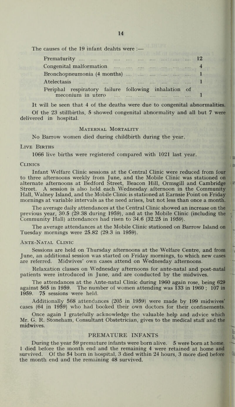 The causes of the 19 infant deahts were :— Prematurity Congenital malformation Bronchopneumonia (4 months) Atelectasis Periphal respiratory failure following inhalation of meconium in utero 12 4 1 It will be seen that 4 of the deaths were due to congenital abnormalities. Of the 23 stillbirths, 5 showed congenital abnormality and all but 7 were delivered in hospital. Maternal Mortality No Barrow women died during childbirth during the year. Live Births 1066 live births were registered compared with 1021 last year. , Clinics , m Infant Welfare Clinic sessions at the Central Clinic were reduced from four to three afternoons weekly from June, and the Mobile Clinic was stationed on alternate afternoons at Bedford Street, Beacon Hill, Ormsgill and Cambridge ‘ fir Street. A session is also held each Wednesday afternoon in the Community Hall, Walney Island, and the Mobile Clinic is stationed at Earnsie Point on Friday mornings at variable intervals as the need arises, but not less than once a month. The average daily attendances at the Central Clinic showed an increase on the previous year, 30.5 (29.38 during 1959), and at the Mobile Clinic (including the Community Hall) attendances had risen to 34.6 (32.25 in 1959). The average attendances at the Mobile Clinic stationed on Barrow Island on Tuesday mornings were 25.82 (29.3 in 1959). Ante-Natal Clinic Sessions are held on Thursday afternoons at the Welfare Centre, and from | June, an additional session was started on Friday mornings, to which new cases are referred. Midwives' own cases attend on Wednesday afternoons. Relaxation classes on Wednesday afternoons for ante-natal and post-natal patients were introduced in June, and are conducted by the midwives. I’^ The attendances at the Ante-natal Clinic during 1960 again rose, being 629 against 565 in 1959. The number of women attending was 133 in 1960 ; 107 in 1959. 75 sessions were held. Additionally 568 attendances (205 in 1959) were made by 199 midwives’ cases (64 in 1959) who had booked their own doctors for their confinements. ' Once again I gratefully acknowledge the valuable help and advice which Mr. G. R. Stoneham, Consultant Obstetrician, gives to the medical staff and the midwives. PREMATURE INFANTS i \ During the year 59 premature infants were born alive. 5 were born at home, 1 died before the month end and the remaining 4 were retained at home and survived. Of the 54 born in hospital, 3 died within 24 hours, 3 more died before ' Ctii the month end and the remaining 48 survived.