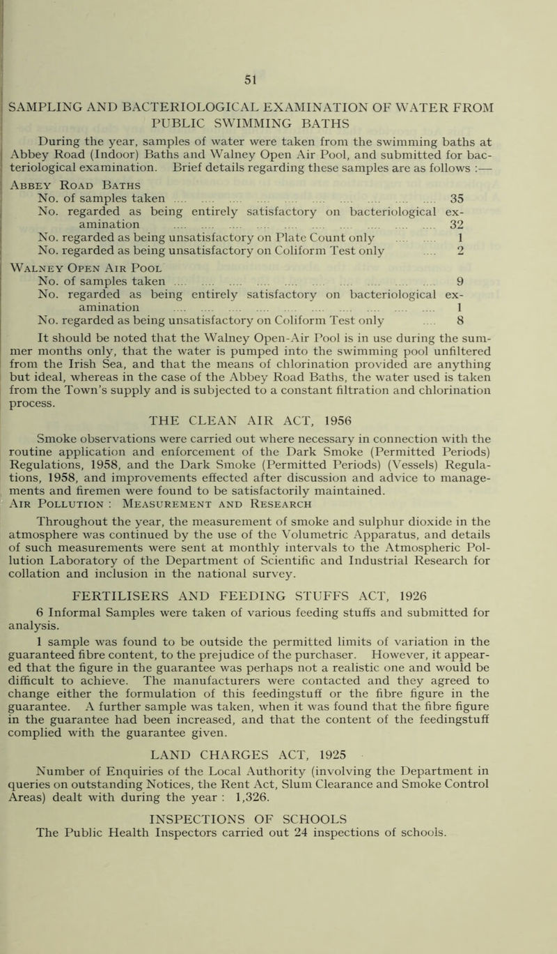 51 I SAMPLING AND BACTERIOLOGICAL EXAMINATION OF WATER FROM I PUBLIC SWIMMING BATHS j During the year, samples of water were taken from the swimming baths at Abbey Road (Indoor) Baths and Walney Open Air Pool, and submitted for bac- I teriological examination. Brief details regarding these samples are as follows :— I Abbey Road Baths , No. of samples taken 35 I No. regarded as being entirely satisfactory on bacteriological ex- amination 32 I No. regarded as being unsatisfactory on Plate Count only 1 I No. regarded as being unsatisfactory on Coliform Test only . . 2 Walney Open Air Pool No. of samples taken 9 No. regarded as being entirely satisfactory on bacteriological ex- amination 1 No. regarded as being unsatisfactory on Coliform Test only . 8 It should be noted that the Walney Open-Air Pool is in use during the sum- mer months only, that the water is pumped into the swimming pool unhltered from the Irish Sea, and that the means of chlorination provided are anything but ideal, whereas in the case of the Abbey Road Baths, the water used is taken from the Town’s supply and is subjected to a constant filtration and chlorination process. THE CLEAN AIR ACT. 1956 Smoke observations were carried out where necessary in connection with the routine application and enforcement of the Dark Smoke (Permitted Periods) Regulations, 1958, and the Dark Smoke (Permitted Periods) (Vessels) Regula- tions, 1958, and improvements effected after discussion and advice to manage- «ments and firemen were found to be satisfactorily maintained. *Air Pollution ; Measurement and Research Throughout the year, the measurement of smoke and sulphur dioxide in the atmosphere was continued by the use of the Volumetric Apparatus, and details of such measurements were sent at monthly intervals to the Atmospheric Pol- lution Laboratory of the Department of Scientific and Industrial Research for collation and inclusion in the national survey. FERTILISERS AND FEEDING STUFFS ACT, 1926 6 Informal Samples were taken of various feeding stuffs and submitted for analysis. 1 sample was found to be outside the permitted limits of variation in the guaranteed fibre content, to the prejudice of the purchaser. However, it appear- ed that the figure in the guarantee was perhaps not a realistic one and would be difficult to achieve. The manufacturers were contacted and they agreed to change either the formulation of this feedingstuff or the fibre figure in the guarantee. A further sample was taken, when it was found that the hbre figure in the guarantee had been increased, and that the content of the feedingstuff complied with the guarantee given. LAND CHARGES ACT, 1925 Number of Enquiries of the Local Authority (involving the Department in queries on outstanding Notices, the Rent Act, Slum Clearance and Smoke Control Areas) dealt with during the year : 1,326. INSPECTIONS OF SCHOOLS The Public Health Inspectors carried out 24 inspections of schools.