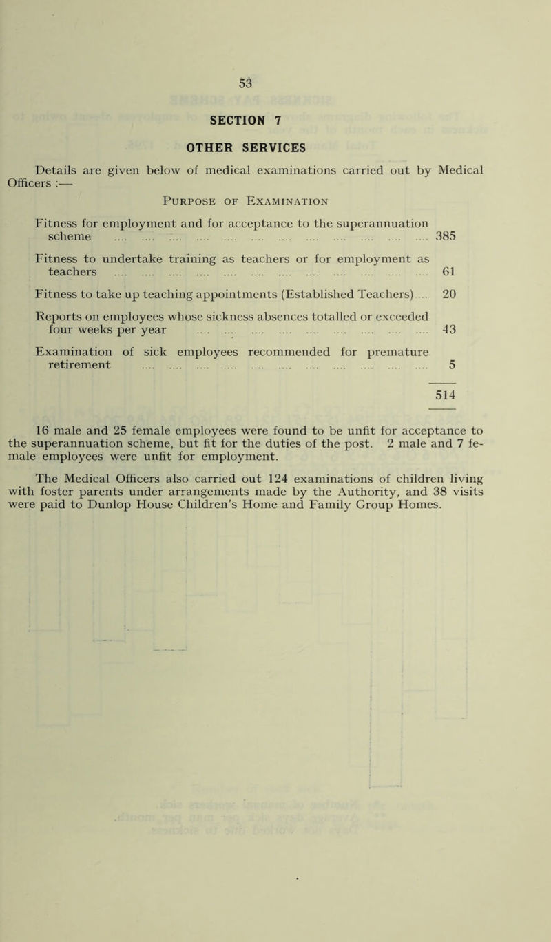 SECTION 7 OTHER SERVICES Details are given below of medical examinations carried out by Medical Officers Purpose of Examination Fitness for employment and for acceptance to the superannuation scheme 385 Fitness to undertake training as teachers or for employment as teachers 61 Fitness to take up teaching appointments (Established Teachers).... 20 Reports on employees whose sickness absences totalled or exceeded four weeks per year 43 Examination of sick employees recommended for premature retirement 5 514 16 male and 25 female employees were found to be unfit for acceptance to the superannuation scheme, but fit for the duties of the post. 2 male and 7 fe- male employees were unfit for employment. The Medical Officers also carried out 124 examinations of children living with foster parents under arrangements made by the Authority, and 38 visits were paid to Dunlop House Children’s Home and Family Group Homes.