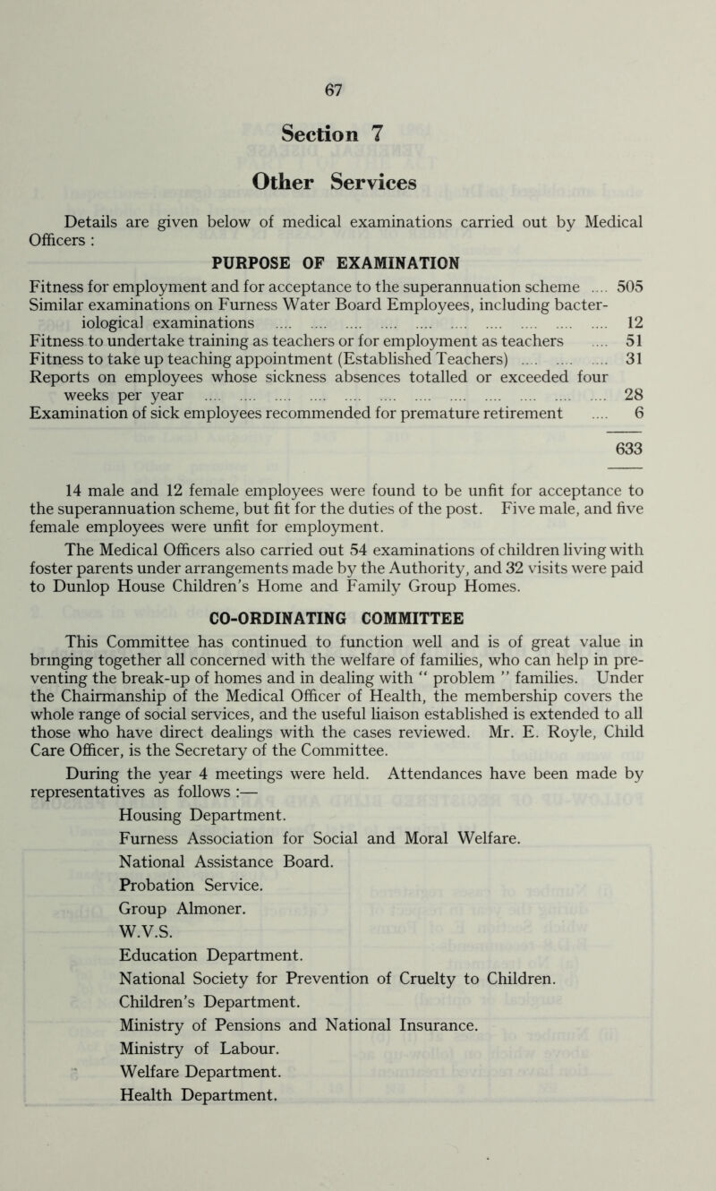 Section 7 Other Services Details are given below of medical examinations carried out by Medical Officers : PURPOSE OF EXAMINATION Fitness for employment and for acceptance to the superannuation scheme .... 505 Similar examinations on Furness Water Board Employees, including bacter- iological examinations 12 Fitness to undertake training as teachers or for employment as teachers .... 51 Fitness to take up teaching appointment (Established Teachers) 31 Reports on employees whose sickness absences totalled or exceeded four weeks per year 28 Examination of sick employees recommended for premature retirement .... 6 633 14 male and 12 female employees were found to be unfit for acceptance to the superannuation scheme, but fit for the duties of the post. Five male, and five female employees were unfit for employment. The Medical Officers also carried out 54 examinations of children living with foster parents under arrangements made by the Authority, and 32 visits were paid to Dunlop House Children’s Home and Family Group Homes. CO-ORDINATING COMMITTEE This Committee has continued to function well and is of great value in bringing together all concerned with the welfare of families, who can help in pre- venting the break-up of homes and in dealing with “ problem ” families. Under the Chairmanship of the Medical Officer of Health, the membership covers the whole range of social services, and the useful liaison established is extended to all those who have direct dealings with the cases reviewed. Mr. E. Royle, Child Care OjBficer, is the Secretary of the Committee. During the year 4 meetings were held. Attendances have been made by representatives as follows :— Housing Department. Eurness Association for Social and Moral Welfare. National Assistance Board. Probation Service. Group Almoner. w.v.s. Education Department. National Society for Prevention of Cruelty to Children. Children’s Department. Ministry of Pensions and National Insurance. Ministry of Labour. Welfare Department. Health Department.