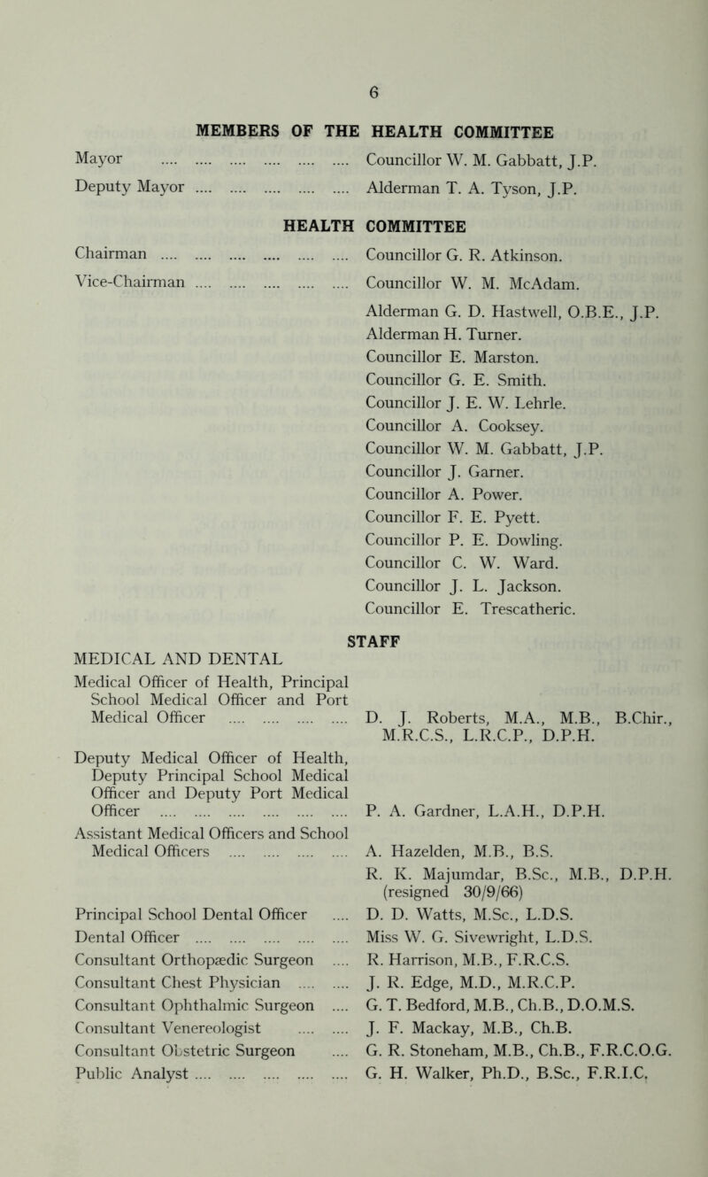 MEMBERS OF THE HEALTH COMMITTEE Mayor Councillor W. M. Gabbatt, J.P. Deputy Mayor Alderman T. A. Tyson, J.P. HEALTH COMMITTEE Chairman Councillor G. R. Atkinson. Vice-Chairman Councillor W. M. McAdam. Alderman G. D. Hastwell, O.B.E., J.P. Alderman H. Turner. Councillor E. Marston. Councillor G. E. Smith. Councillor J. E. W. Lehrle. Councillor A. Cooksey. Councillor W. M. Gabbatt, J.P. Councillor J. Garner. Councillor A. Power. Councillor F. E. Pyett. Councillor P. E. Dowling. Councillor C. W. Ward. Councillor J. L. Jackson. Councillor E. Trescatheric. STAFF MEDICAL AND DENTAL Medical Officer of Health, Principal School Medical Officer and Port Medical Officer Deputy Medical Officer of Health, Deputy Principal School Medical Officer and Deputy Port Medical Officer Assistant Medical Officers and School Medical Officers Principal School Dental Officer Dental Officer Consultant Orthopaedic Surgeon .... Consultant Chest Physician Consultant Ophthalmic Surgeon .... Consultant Venereologist Consultant Obstetric Surgeon Public Analyst D. J. Roberts, M.A., M.B., B.Chir., M.R.C.S., L.R.C.P., D.P.H. P. A. Gardner, L.A.H., D.P.H. A. Hazelden, M.B., B.S. R. K. Majumdar, B.Sc., M.B., D.P.H. (resigned 30/9/66) D. D. Watts, M.Sc., L.D.S. Miss W. G. Sivewright, L.D.S. R. Harrison, M.B.,F.R.C.S. J. R. Edge, M.D., M.R.C.P. G. T. Bedford, M.B., Ch.B., D.O.M.S. J. F. Mackay, M.B., Ch.B. G. R. Stoneham, M.B., Ch.B., F.R.C.O.G. G. H. Walker, Ph.D., B.Sc., F.R.I.C,