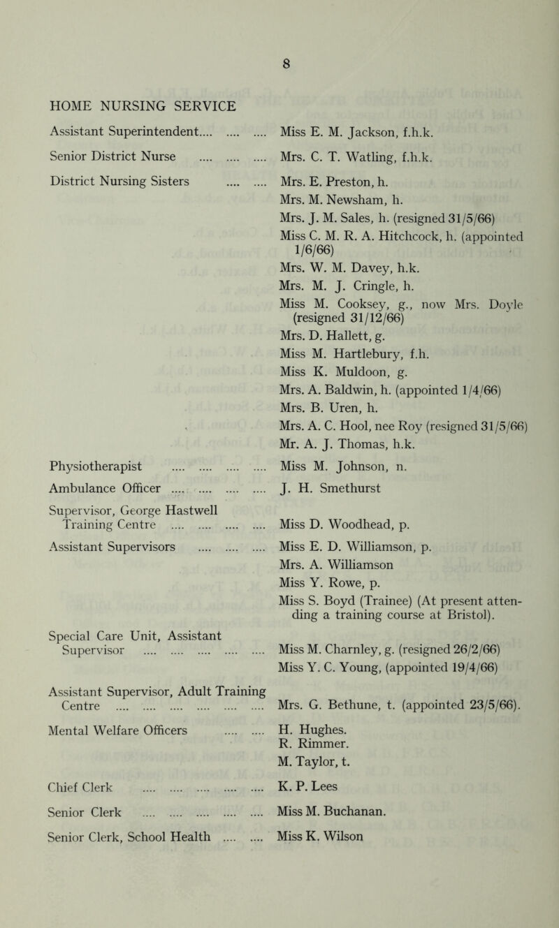HOME NURSING SERVICE Assistant Superintendent Senior District Nurse District Nursing Sisters Physiotherapist Ambulance Officer Supervisor, George Hastwell Training Centre Assistant Supervisors Special Care Unit, Assistant Supervisor Assistant Supervisor, Adult Training Centre Mental Welfare Officers Chief Clerk Senior Clerk Senior Clerk, School Health Miss E. M. Jackson, f.h.k. Mrs. C. T. Watling, f.h.k. Mrs. E. Preston, h. Mrs. M. Newsham, h. Mrs. J. M. Sales, h. (resigned 31/5/66) Miss C. M. R. A. Hitchcock, h. (appointed 1/6/66) Mrs. W. M. Davey, h.k. Mrs. M. J. Cringle, h. Miss M. Cooksey, g., now Mrs. Doyle (resigned 31/12/66) Mrs. D. Hallett, g. Miss M. Hartlebury, f.h. Miss K. Muldoon, g. Mrs. A. Baldwin, h. (appointed 1/4/66) Mrs. B. Uren, h. Mrs. A. C. Hool, nee Roy (resigned 31/5/66) Mr. A. J. Thomas, h.k. Miss M. Johnson, n. J. H. Smethurst Miss D. Woodhead, p. Miss E. D. Williamson, p. Mrs. A. Williamson Miss Y. Rowe, p. Miss S. Boyd (Trainee) (At present atten- ding a training course at Bristol). Miss M. Charnley, g. (resigned 26/2/66) Miss Y. C. Young, (appointed 19/4/66) Mrs. G. Bethune, t. (appointed 23/5/66). H. Hughes. R. Rimmer. M. Taylor, t. K. P. Lees Miss M. Buchanan. Miss K. Wilson