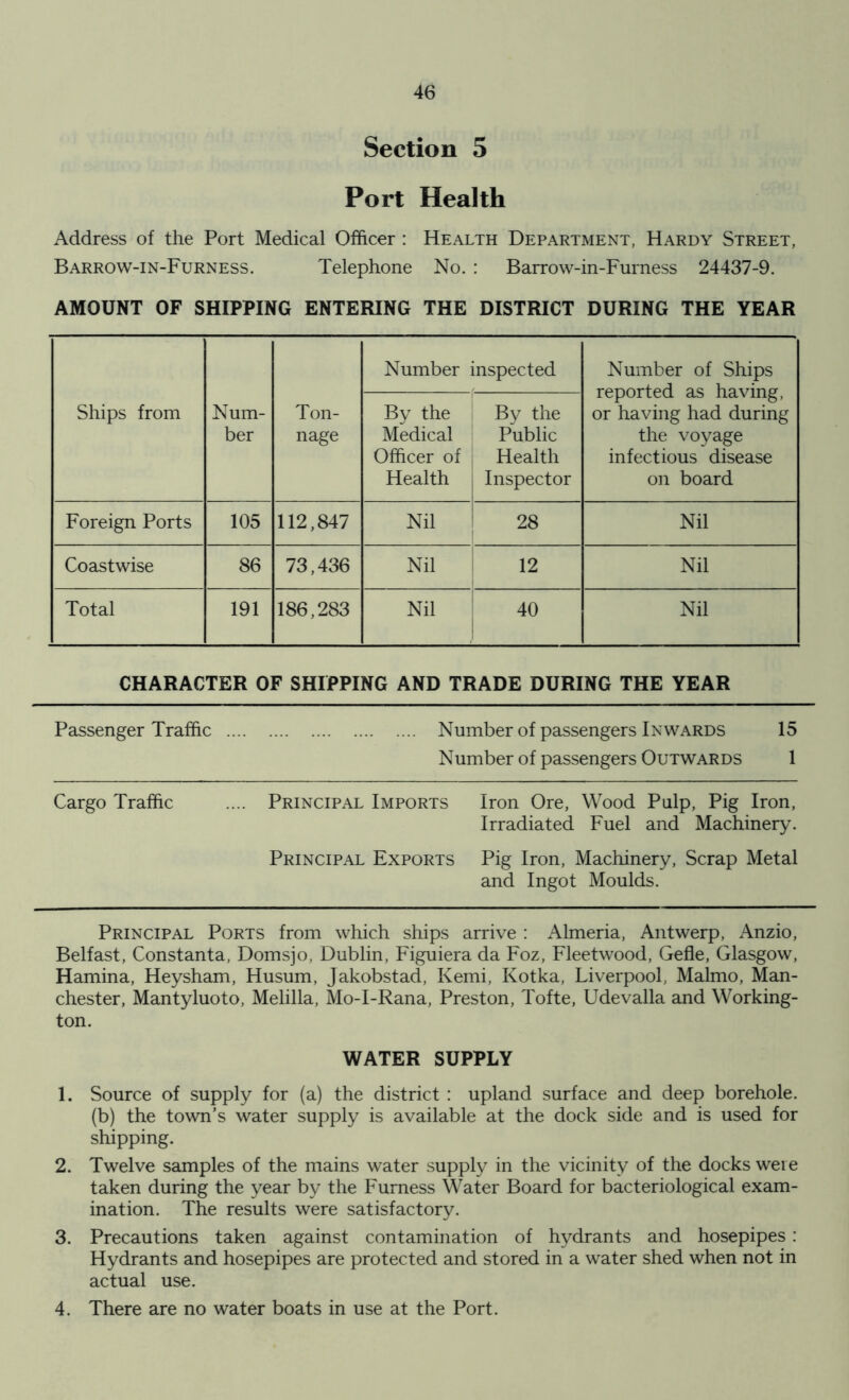 Section 5 Port Health Address of the Port Medical Officer : Health Department, Hardy Street, Barrow-in-Furness. Telephone No. : Barrow-in-Furness 24437-9. AMOUNT OF SHIPPING ENTERING THE DISTRICT DURING THE YEAR Ships from Num- ber Ton- nage Number inspected Number of Ships reported as having, or having had during the voyage infectious disease on board By the Medical Officer of Health By the Public Health Inspector Foreign Ports 105 112,847 Nil 28 Nil Coastwise 86 73,436 Nil 12 Nil Total 191 186,283 Nil 40 Nil CHARACTER OF SHIPPING AND TRADE DURING THE YEAR Passenger Traffic Number of passengers Inwards 15 Number of passengers Outwards 1 Cargo Traffic .... Principal Imports Iron Ore, Wood Pulp, Pig Iron, Irradiated Fuel and Machinery. Principal Exports Pig Iron, Machinery, Scrap Metal and Ingot Moulds. Principal Ports from which ships arrive : Almeria, Antwerp, Anzio, Belfast, Constanta, Domsjo, Dublin, Figuiera da Foz, Fleetwood, Gefle, Glasgow, Hamina, Heysham, Husum, Jakobstad, Kemi, Kotka, Liverpool, Malmo, Man- chester, Mantyluoto, Melilla, Mo-I-Rana, Preston, Tofte, Udevalla and Working- ton. WATER SUPPLY 1. Source of supply for (a) the district : upland surface and deep borehole, (b) the town’s water supply is available at the dock side and is used for shipping. 2. Twelve samples of the mains water supply in the vicinity of the docks were taken during the year by the Furness Water Board for bacteriological exam- ination. The results were satisfactory. 3. Precautions taken against contamination of hydrants and hosepipes : Hydrants and hosepipes are protected and stored in a water shed when not in actual use. 4. There are no water boats in use at the Port.