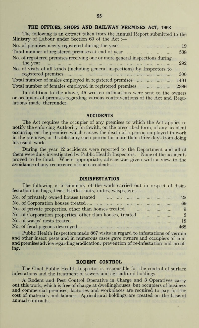THE OFFICES, SHOPS AND RAILWAY PREMISES ACT, 1963 The following is an extract taken from the Annual Report submitted to the Ministry of Labour under Section 60 of the Act :— No. of premises newly registered during the year 19 Total number of registered premises at end of year 538 No. of registered premises receiving one or more general inspections during the year 292 No. of visits of all kinds (including general inspections) by Inspectors to registered premises 500 Total number of males employed in registered premises 1431 Total number of females employed in registered premises 2386 In addition to the above, 45 written intimations were sent to the owners or occupiers of premises regarding various contraventions of the Act and Regu- lations made thereunder. ACCIDENTS The Act requires the occupier of any premises to which the Act applies to notify the enforcing Authority forthwith, on the prescribed form, of any accident occurring on the premises which causes the death of a person employed to work in the premises, or disables any such person for more than three days from doing his usual work. During the year 12 accidents were reported to the Department and all of them were duly investigated by Public Health Inspectors. None of the accidents proved to be fatal. Where appropriate, advice was given with a view to the avoidance of any recurrence of such accidents. DISINFESTATION The following is a summary of the work carried out in respect of disin- festation for bugs, fleas, beetles, ants, mites, wasps, etc.:— No. of privately owned houses treated 25 No. of Corporation houses treated 69 No. of private properties, other than houses treated 9 No. of Corporation properties, other than houses, treated 5 No. of wasps’ nests treated 18 No. of feral pigeons destroyed 468 Public Health Inspectors made 867 visits in regard to infestations of vermin and other insect pests and in numerous cases gave owners and occupiers of land and premises advice regarding eradication, prevention of re-infestation and proof- ing. RODENT CONTROL The Chief Public Health Inspector is responsible for the control of surface infestations and the treatment of sewers and agricultural holdings. A Rodent and Pest Control Operative in Charge and 3 Operatives carry out this work, which is free of charge at dwellinghouses, but occupiers of business and commercial premises, factories and workplaces are required to pay for The cost of materials and labour. Agricultural holdings are treated on the basis of annual contracts,