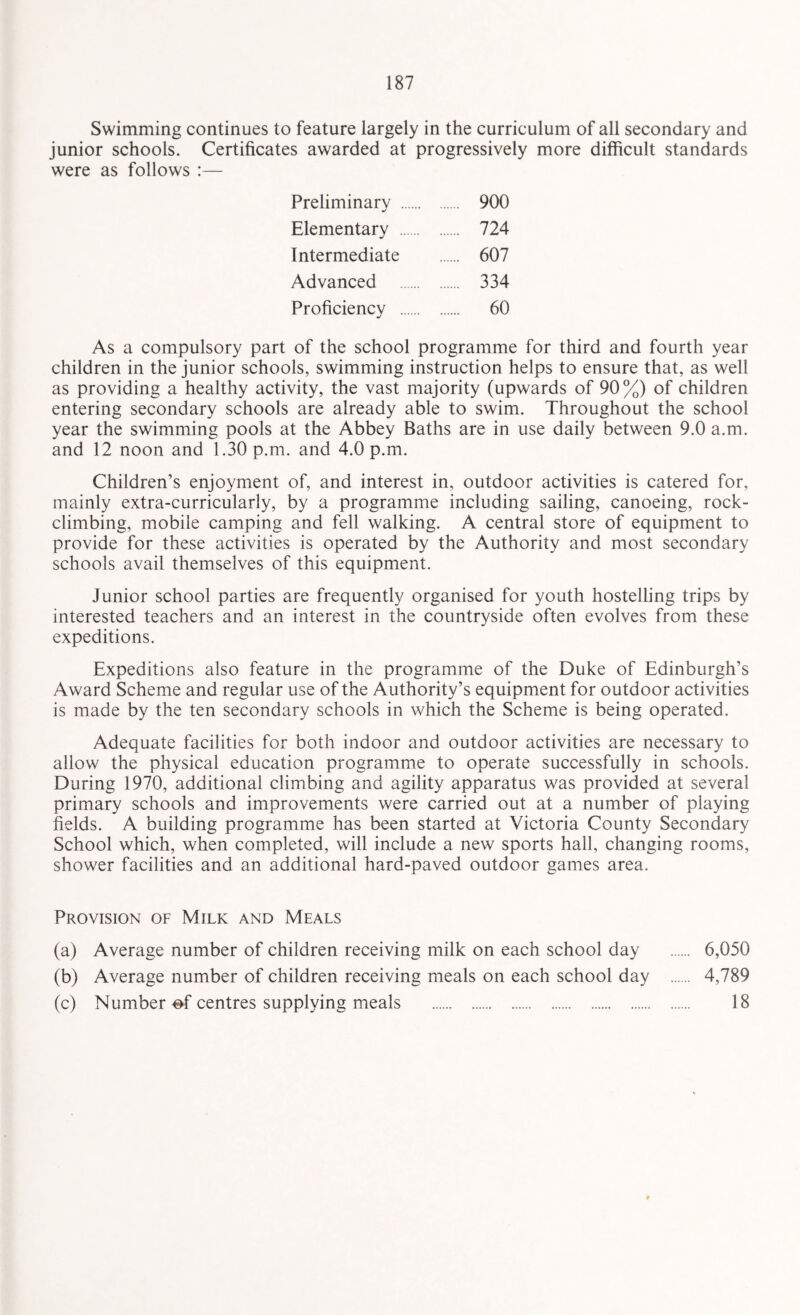 Swimming continues to feature largely in the curriculum of all secondary and junior schools. Certificates awarded at progressively more difficult standards were as follows :— Preliminary 900 Elementary 724 Intermediate 607 Advanced 334 Proficiency 60 As a compulsory part of the school programme for third and fourth year children in the junior schools, swimming instruction helps to ensure that, as well as providing a healthy activity, the vast majority (upwards of 90 %) of children entering secondary schools are already able to swim. Throughout the school year the swimming pools at the Abbey Baths are in use daily between 9.0 a.m. and 12 noon and 1.30 p.m. and 4.0 p.m. Children’s enjoyment of, and interest in, outdoor activities is catered for, mainly extra-curricularly, by a programme including sailing, canoeing, rock- climbing, mobile camping and fell walking. A central store of equipment to provide for these activities is operated by the Authority and most secondary schools avail themselves of this equipment. Junior school parties are frequently organised for youth hostelling trips by interested teachers and an interest in the countryside often evolves from these expeditions. Expeditions also feature in the programme of the Duke of Edinburgh’s Award Scheme and regular use of the Authority’s equipment for outdoor activities is made by the ten secondary schools in which the Scheme is being operated. Adequate facilities for both indoor and outdoor activities are necessary to allow the physical education programme to operate successfully in schools. During 1970, additional climbing and agility apparatus was provided at several primary schools and improvements were carried out at a number of playing fields. A building programme has been started at Victoria County Secondary School which, when completed, will include a new sports hall, changing rooms, shower facilities and an additional hard-paved outdoor games area. Provision of Milk and Meals (a) Average number of children receiving milk on each school day 6,050 (b) Average number of children receiving meals on each school day 4,789 (c) Number ^f centres supplying meals 18
