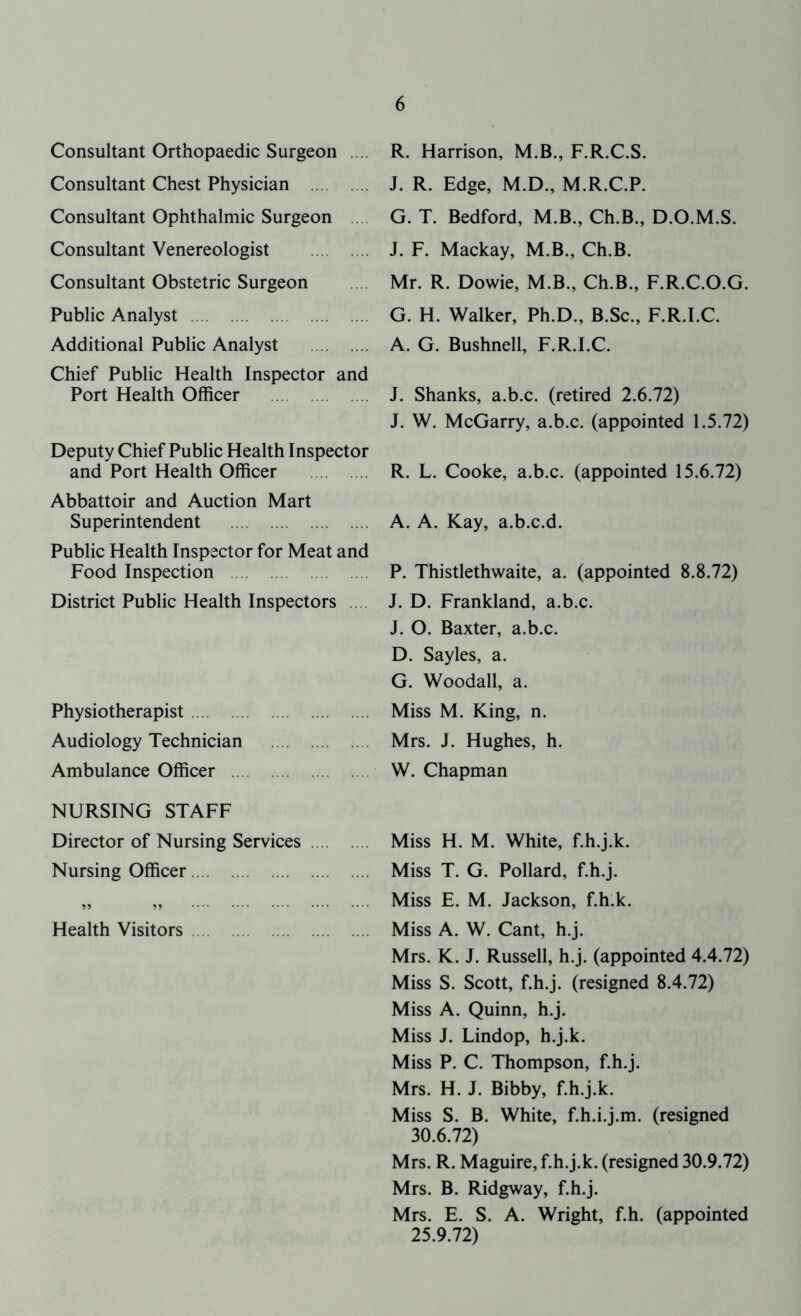 Consultant Orthopaedic Surgeon .... Consultant Chest Physician Consultant Ophthalmic Surgeon .... Consultant Venereologist Consultant Obstetric Surgeon Public Analyst Additional Public Analyst Chief Public Health Inspector and Port Health Officer Deputy Chief Public Health Inspector and Port Health Officer Abbattoir and Auction Mart Superintendent Public Health Inspector for Meat and Food Inspection District Public Health Inspectors .... Physiotherapist Audiology Technician Ambulance Officer NURSING STAFF Director of Nursing Services .... Nursing Officer 99 Health Visitors R. Harrison, M.B., F.R.C.S. J. R. Edge, M.D., M.R.C.P. G. T. Bedford, M.B., Ch.B., D.O.M.S. J. F. Mackay, M.B., Ch.B. Mr. R. Dowie, M.B., Ch.B., F.R.C.O.G. G. H. Walker, Ph.D., B.Sc., F.R.I.C. A. G. Bushnell, F.R.I.C. J. Shanks, a.b.c. (retired 2.6.72) J. W. McGarry, a.b.c. (appointed 1.5.72) R. L. Cooke, a.b.c. (appointed 15.6.72) P. Thistlethwaite, a. (appointed 8.8.72) J. D. Frankland, a.b.c. J. O. Baxter, a.b.c. D. Sayles, a. G. Woodall, a. Miss M. King, n. Mrs. J. Hughes, h. W. Chapman Miss H. M. White, f.h.j.k. Miss T. G. Pollard, f.h.j. Miss E. M. Jackson, f.h.k. Miss A. W. Cant, h.j. Mrs. K. J. Russell, h.j. (appointed 4.4.72) Miss S. Scott, f.h.j. (resigned 8.4.72) Miss A. Quinn, h.j. Miss J. Lindop, h.j.k. Miss P. C. Thompson, f.h.j. Mrs. H. J. Bibby, f.h.j.k. Miss S. B. White, f.h.i.j.m. (resigned 30.6.72) Mrs. R. Maguire, f.h.j.k. (resigned 30.9.72) Mrs. B. Ridgway, f.h.j. Mrs. E. S. A. Wright, f.h. (appointed 25.9.72) A. A. Kay, a.b.c.d.