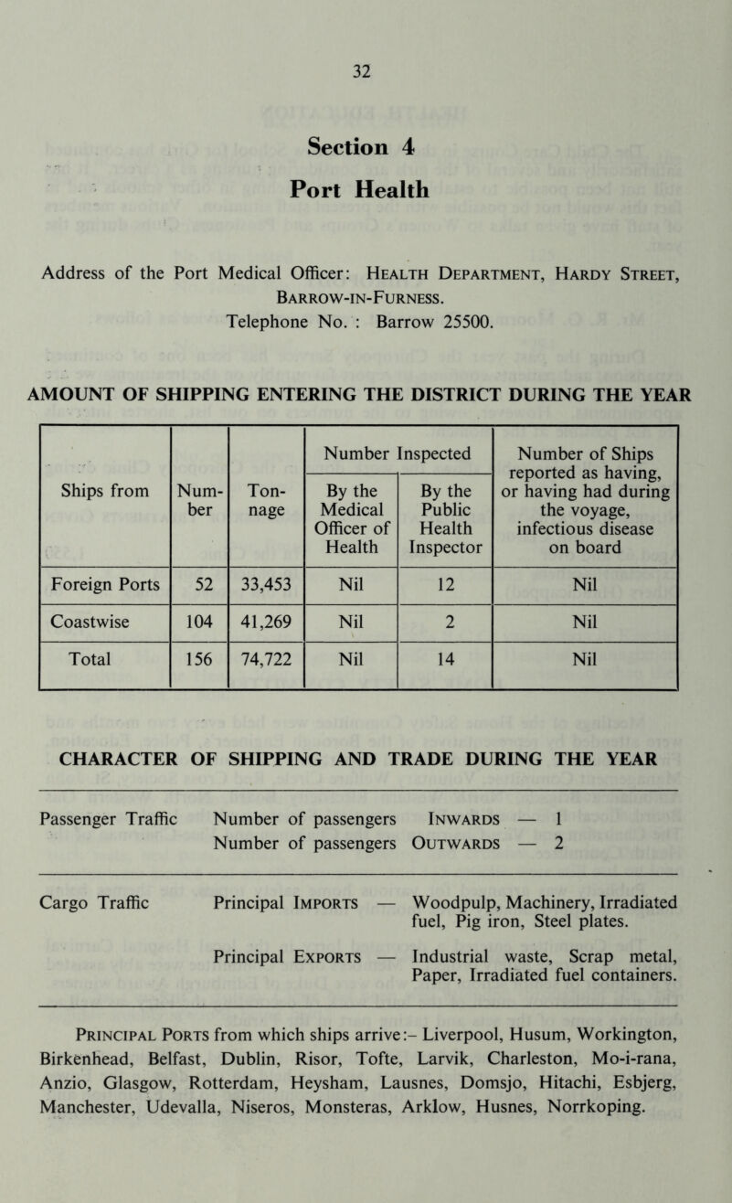 Section 4 Port Health Address of the Port Medical Officer: Health Department, Hardy Street, Barrow-in-Furness. Telephone No. : Barrow 25500. AMOUNT OF SHIPPING ENTERING THE DISTRICT DURING THE YEAR Ships from Num- ber Ton- nage Number Inspected Number of Ships reported as having, or having had during the voyage, infectious disease on board By the Medical Officer of Health By the Public Health Inspector Foreign Ports 52 33,453 Nil 12 Nil Coastwise 104 41,269 Nil 2 Nil Total 156 74,722 Nil 14 Nil CHARACTER OF SHIPPING AND TRADE DURING THE YEAR Passenger Traffic Number of passengers Inwards — 1 Number of passengers Outwards — 2 Cargo Traffic Principal Imports — Woodpulp, Machinery, Irradiated fuel. Pig iron. Steel plates. Principal Exports — Industrial waste. Scrap metal. Paper, Irradiated fuel containers. Principal Ports from which ships arrive:- Liverpool, Husum, Workington, Birkenhead, Belfast, Dublin, Risor, Tofte, Larvik, Charleston, Mo-i-rana, Anzio, Glasgow, Rotterdam, Heysham, Lausnes, Domsjo, Hitachi, Esbjerg, Manchester, Udevalla, Niseros, Monsteras, Arklow, Husnes, Norrkoping.