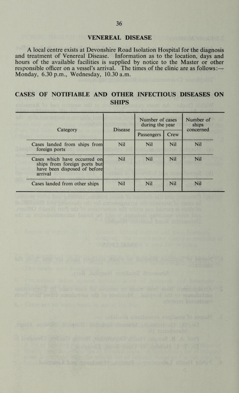 VENEREAL DISEASE A local centre exists at Devonshire Road Isolation Hospital for the diagnosis and treatment of Venereal Disease. Information as to the location, days and hours of the available facilities is supplied by notice to the Master or other responsible officer on a vessel’s arrival. The times of the clinic are as follows:— Monday, 6.30 p.m., Wednesday, 10.30 a.m. CASES OF NOTIFIABLE AND OTHER INFECTIOUS DISEASES ON SHIPS Category Disease Number of cases during the year Number of ships concerned Passengers Crew Cases landed from ships from foreign ports Nil Nil Nil Nil Cases which have occurred on ships from foreign ports but have been disposed of before arrival Nil Nil Nil Nil
