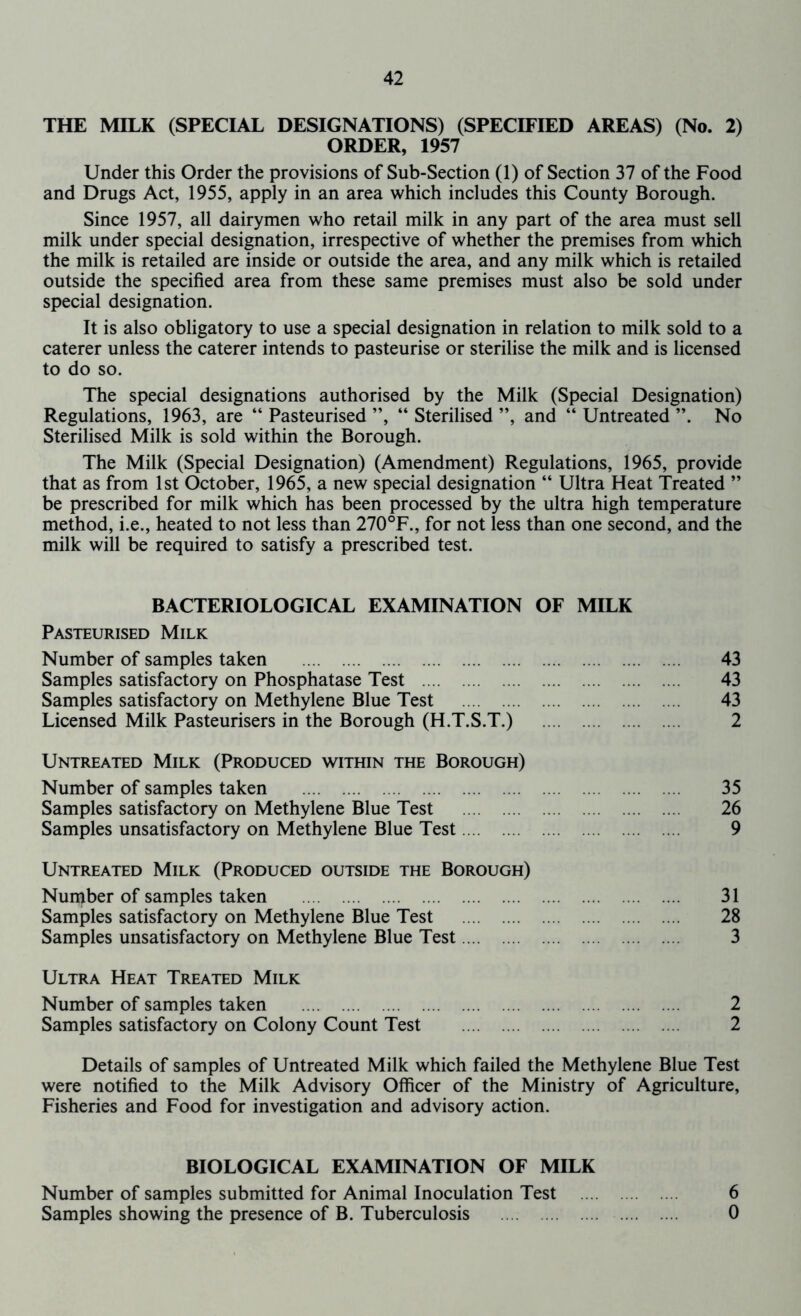 THE MILK (SPECIAL DESIGNATIONS) (SPECIFIED AREAS) (No. 2) ORDER, 1957 Under this Order the provisions of Sub-Section (1) of Section 37 of the Food and Drugs Act, 1955, apply in an area which includes this County Borough. Since 1957, all dairymen who retail milk in any part of the area must sell milk under special designation, irrespective of whether the premises from which the milk is retailed are inside or outside the area, and any milk which is retailed outside the specified area from these same premises must also be sold under special designation. It is also obligatory to use a special designation in relation to milk sold to a caterer unless the caterer intends to pasteurise or sterilise the milk and is licensed to do so. The special designations authorised by the Milk (Special Designation) Regulations, 1963, are “ Pasteurised ”, “ Sterilised ”, and “ Untreated ”. No Sterilised Milk is sold within the Borough. The Milk (Special Designation) (Amendment) Regulations, 1965, provide that as from 1st October, 1965, a new special designation “ Ultra Heat Treated ” be prescribed for milk which has been processed by the ultra high temperature method, i.e., heated to not less than 270°F., for not less than one second, and the milk will be required to satisfy a prescribed test. BACTERIOLOGICAL EXAMINATION OF MILK Pasteurised Milk Number of samples taken 43 Samples satisfactory on Phosphatase Test 43 Samples satisfactory on Methylene Blue Test 43 Licensed Milk Pasteurisers in the Borough (H.T.S.T.) 2 Untreated Milk (Produced wiTfflN the Borough) Number of samples taken 35 Samples satisfactory on Methylene Blue Test 26 Samples unsatisfactory on Methylene Blue Test 9 Untreated Milk (Produced outside the Borough) Number of samples taken 31 Samples satisfactory on Methylene Blue Test 28 Samples unsatisfactory on Methylene Blue Test 3 Ultra Heat Treated Milk Number of samples taken 2 Samples satisfactory on Colony Count Test 2 Details of samples of Untreated Milk which failed the Methylene Blue Test were notified to the Milk Advisory Officer of the Ministry of Agriculture, Fisheries and Food for investigation and advisory action. BIOLOGICAL EXAMINATION OF MILK Number of samples submitted for Animal Inoculation Test 6 Samples showing the presence of B. Tuberculosis 0