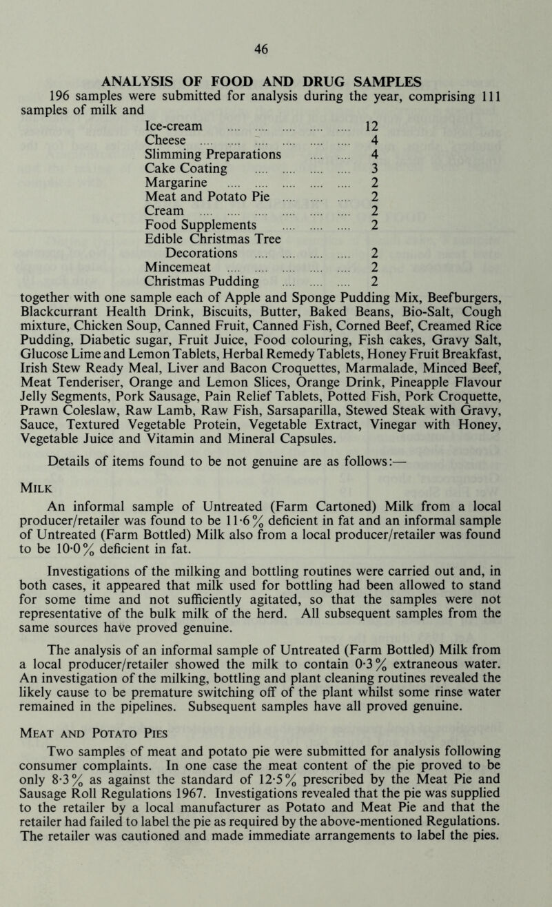 ANALYSIS OF FOOD AND DRUG SAMPLES 196 samples were submitted for analysis during the year, comprising 111 samples of milk and Ice-cream 12 Cheese 7. 4 Slimming Preparations 4 Cake Coating 3 Margarine 2 Meat and Potato Pie 2 Cream 2 Food Supplements 2 Edible Christmas Tree Decorations 2 Mincemeat 2 Christmas Pudding 2 together with one sample each of Apple and Sponge Pudding Mix, Beefburgers, Blackcurrant Health Drink, Biscuits, Butter, Baked Beans, Bio-Salt, Cough mixture. Chicken Soup, Canned Fruit, Canned Fish, Corned Beef, Creamed Rice Pudding, Diabetic sugar, Fruit Juice, Food colouring. Fish cakes. Gravy Salt, Glucose Lime and Lemon Tablets, Herbal Remedy Tablets, Honey Fruit Breakfast, Irish Stew Ready Meal, Liver and Bacon Croquettes, Marmalade, Minced Beef, Meat Tenderiser, Orange and Lemon Slices, Orange Drink, Pineapple Flavour Jelly Segments, Pork Sausage, Pain Relief Tablets, Potted Fish, Pork Croquette, Prawn Coleslaw, Raw Lamb, Raw Fish, Sarsaparilla, Stewed Steak with Gravy, Sauce, Textured Vegetable Protein, Vegetable Extract, Vinegar with Honey, Vegetable Juice and Vitamin and Mineral Capsules. Details of items found to be not genuine are as follows:— Milk An informal sample of Untreated (Farm Cartoned) Milk from a local producer/retailer was found to be 1T6% deficient in fat and an informal sample of Untreated (Farm Bottled) Milk also from a local producer/retailer was found to be 10-0% deficient in fat. Investigations of the milking and bottling routines were carried out and, in both cases, it appeared that milk used for bottling had been allowed to stand for some time and not sufficiently agitated, so that the samples were not representative of the bulk milk of the herd. All subsequent samples from the same sources have proved genuine. The analysis of an informal sample of Untreated (Farm Bottled) Milk from a local producer/retailer showed the milk to contain 0-3% extraneous water. An investigation of the milking, bottling and plant cleaning routines revealed the likely cause to be premature switching off of the plant whilst some rinse water remained in the pipelines. Subsequent samples have all proved genuine. Meat and Potato Pies Two samples of meat and potato pie were submitted for analysis following consumer complaints. In one case the meat content of the pie proved to be only 8-3% as against the standard of 12-5% prescribed by the Meat Pie and Sausage Roll Regulations 1967. Investigations revealed that the pie was supplied to the retailer by a local manufacturer as Potato and Meat Pie and that the retailer had failed to label the pie as required by the above-mentioned Regulations. The retailer was cautioned and made immediate arrangements to label the pies.