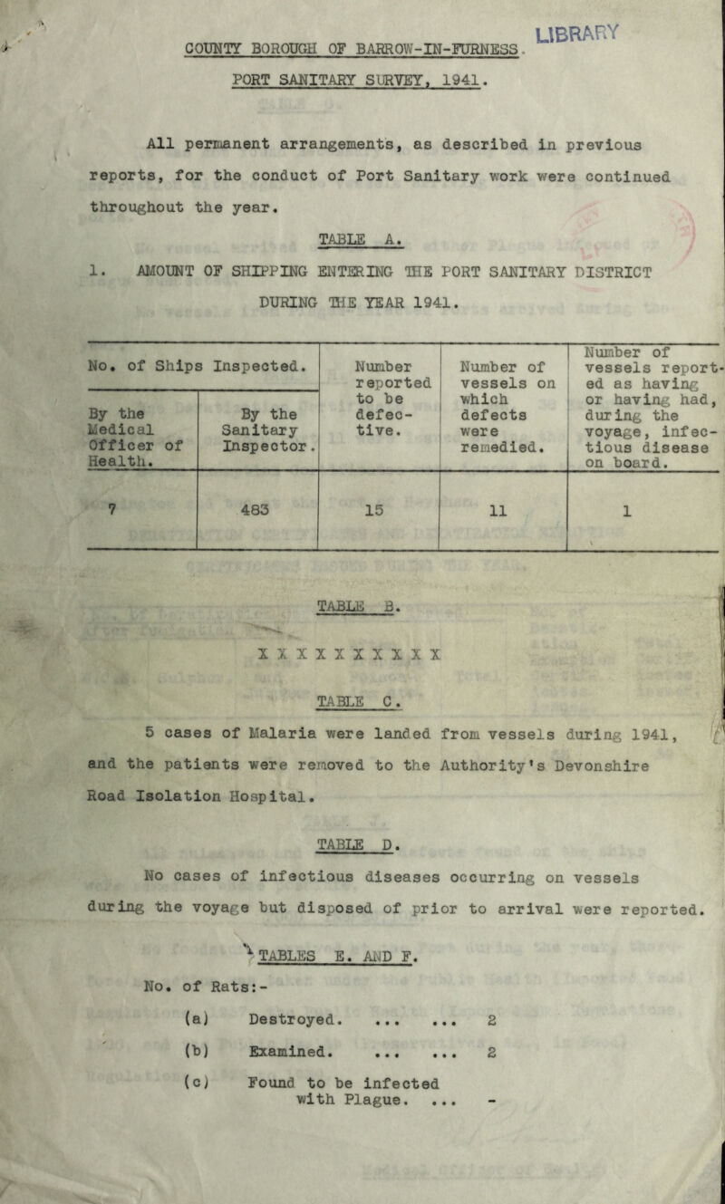 COUNTY BOROUGH OF BARROW-IN-FURNESS. library PORT SANITARY SURVEY, 1941 All permanent arrangement's, as described in previous reports, for the conduct of Port Sanitary work were continued throughout the year. TABLE A. 1. AMOUNT OF SHIPPING ENTERING TEE PORT SANITARY DISTRICT DURING 1HE YEAR 1941. No. of Ships Inspected. Number reported to be defec- tive. Number of vessels on which defects were remedied. Number of vessels report ed as having or having had, during the voyage, infec- tious disease on board. By the Medical Officer of Health. By the Sanitary Inspector. 7 483 15 11 1 TABLE B. xxxxxxxxxx TABLE C. 5 cases of Malaria were landed from vessels during 1941, and the patients were removed to the Authority’s Devonshire Road Isolation Hospital. TABLE D. No cases of infectious diseases occurring on vessels during the voyage but disposed of prior to arrival were reported. ^TABLES E. AND F. No. of Rats:- (a) Destroyed 2 (b) Examined. 2 (c) Found to be infected with Plague. « • •