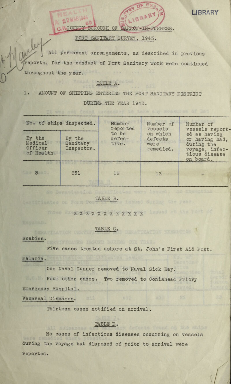 LIBRARY I 0.ft£Oaia3i¥^kj!?CUGH OF ^-S-Mhness. PORT SAI-^'IT/L^Y SURVEY, 1945. \ All permanent arrangements, as described in previous -Reports, for the conduct of Port Sanitary work were continued throughout the year. TABLE A. 1. AlvIOWT OF SHIPPING ENTERING THE PORT SAITITARY DISTRICT DURING THE YEAR 1943. No. of ships inspected. j ‘ Number rep or ted to be defec- tive. i ' Number of vessels on which defects were remedied. Number of vessels report ed as having or having had, during the voyage, infec- tious disease on board. 1 By the l^i'edical Officer of Health. 1 By the • Sanitary Inspector. 1 j 3 I 1 I ' 351 18 12 - TABLE B. XXXXXXXX7ZXZX TABLE G. Scabies. Five cases treated ashore at St. John’s First Aid Post. llalaria. One Naval Gunner removed to Naval Sick Bay. Four other cases. Two removed to Conishead Priory Emergency Hospital. Venereal Diseases. Thirteen cases notified on arrival. TABLE D. No cases of infectious diseases occurring on vessels during the voyage but disposed of prior to arrival were reported.