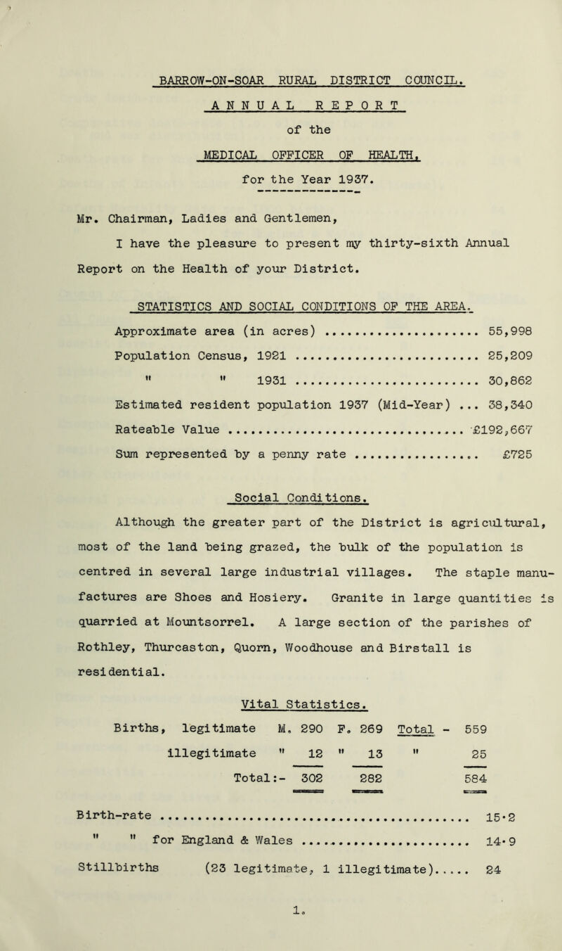 BARROW-ON~SOAR RURAL DISTRICT COUNCIL. ANNUAL REPORT of the MEDICAL OFFICER OF HEALTH. for the Year 1937. Mr. Chairman, Ladies and Gentlemen, I have the pleasure to present my thirty-sixth Annual Report on the Health of your District. STATISTICS AND SOCIAL CONDITIONS OF THE AREA, Approximate area (in acres) 55,998 Population Census, 1921 25,209  1931 30,862 Estimated resident population 1937 (Mid-Year) ... 38,340 Rateable Value £192,667 S\im represented by a penny rate £725 Social Conditions. Although the greater part of the District is agriciJ.t\iral, most of the land being grazed, the bulk of the population is centred in several large industrial villages. The staple manu- factures are Shoes and Hosiery. Granite in large quantities is quarried at Mountsorrel. A large section of the parishes of Rothley, Thurcaston, Quom, Woodhouse and Birstall is residential. Vital Statistics. Births, legitimate M, 290 P. 269 Total - 559 illegitimate ” 12  13 25 Total:- 302 282 584 Birth-rate 15*2 ’•  for England & Wales 14*9 Stillbirths (23 legitimate, 1 illegitimate)..... 24 1